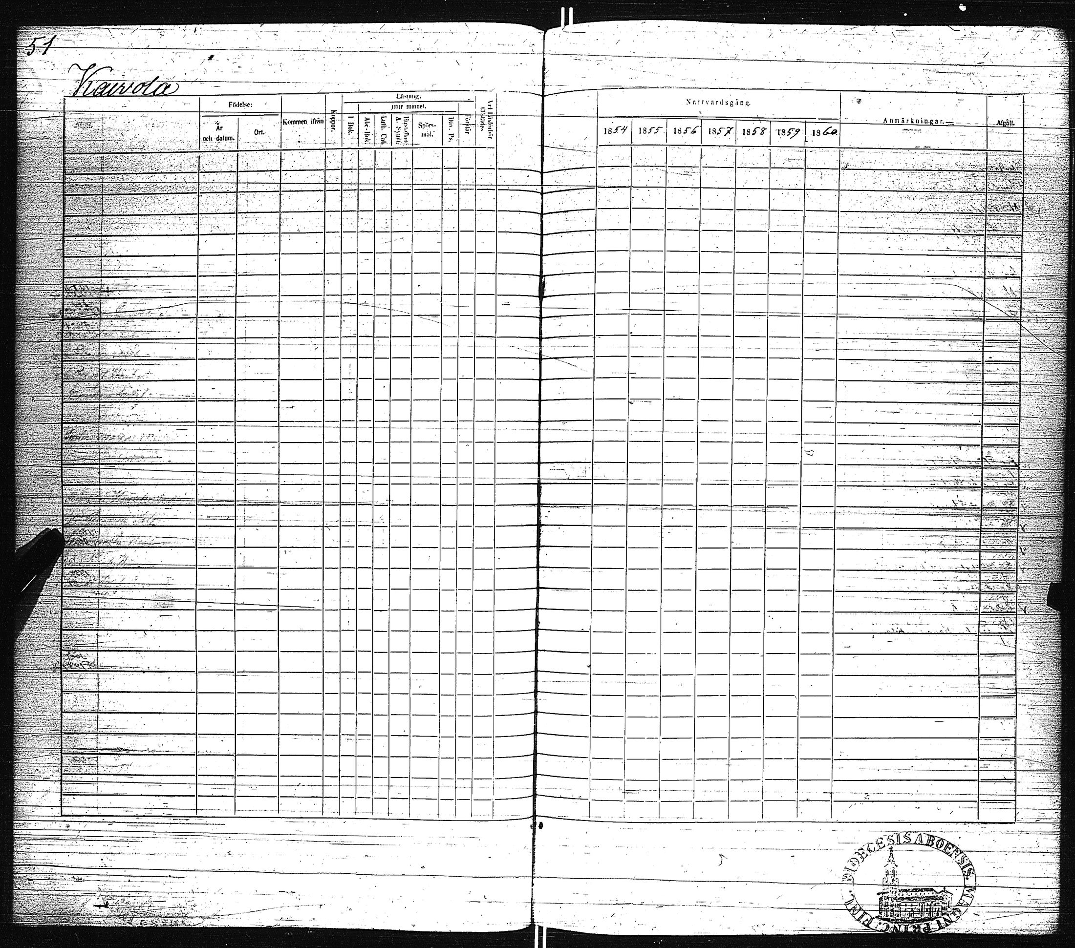 [ ../kirjat/Kirkonkirjat/pertteli/rippikirja_1854-1860_jk1061/kuvat/54.jpg ]