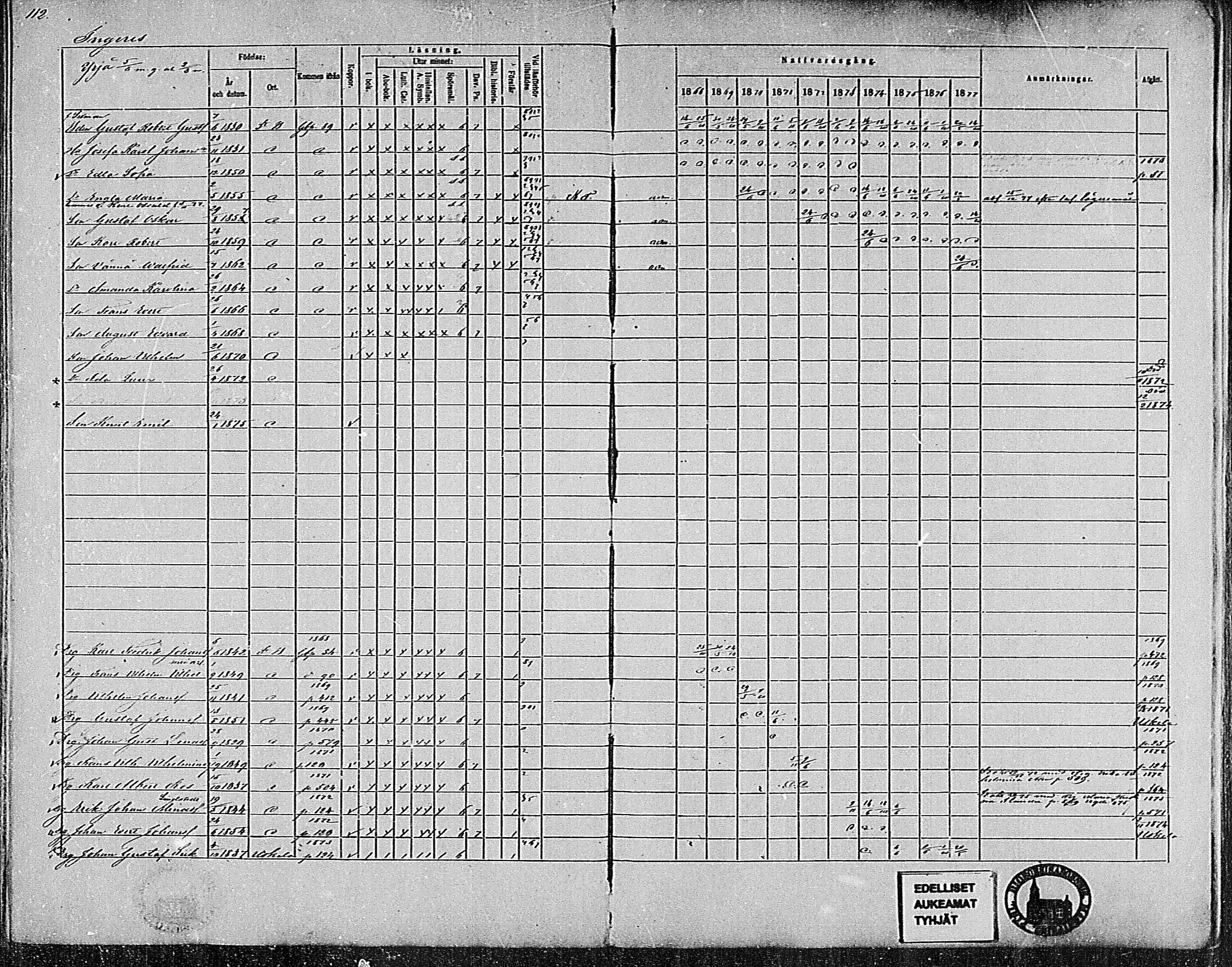 [ ../kirjat/Kirkonkirjat/pertteli/rippikirja_1868-1877_mko1-19/kuvat/103.jpg ]