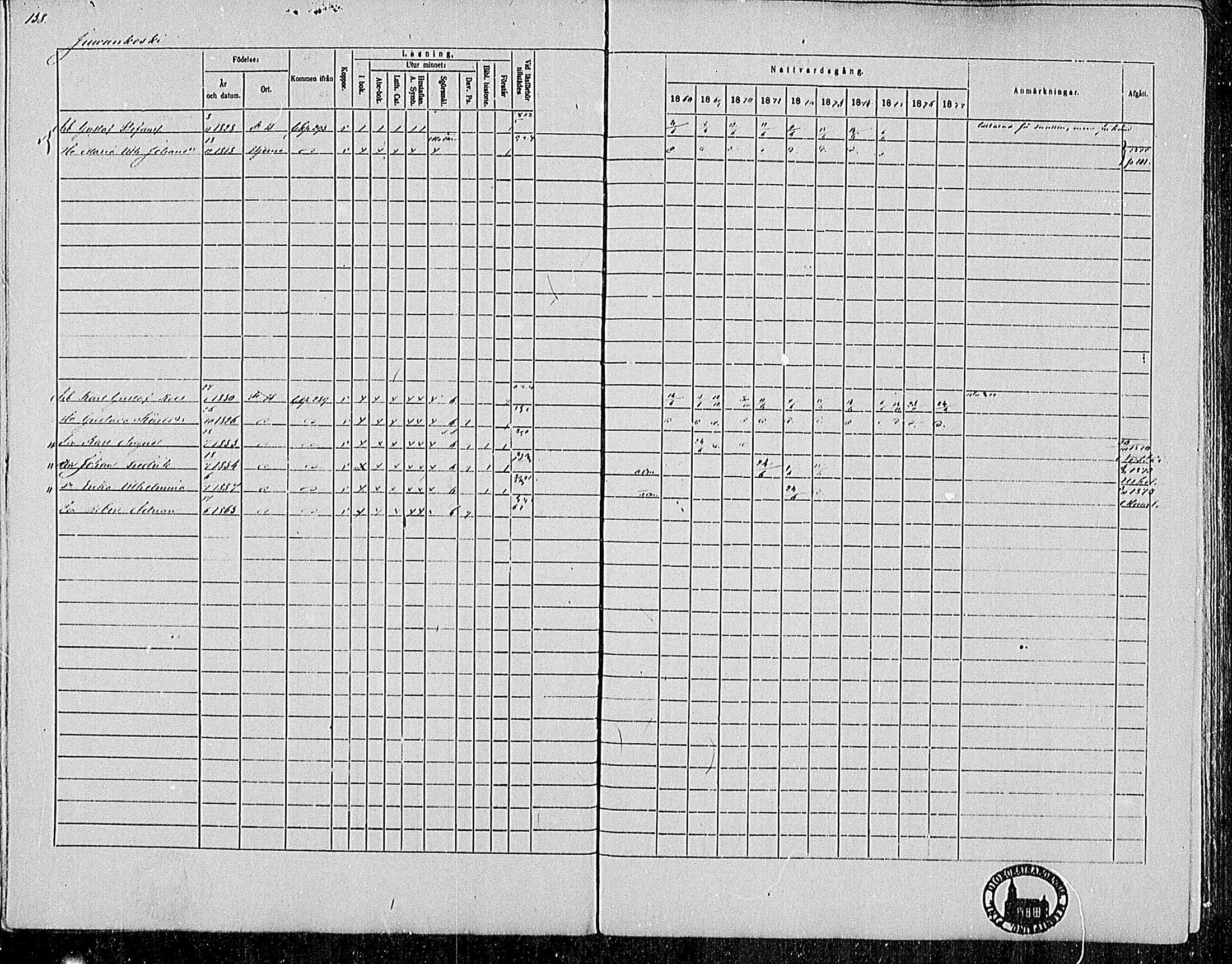 [ ../kirjat/Kirkonkirjat/pertteli/rippikirja_1868-1877_mko1-19/kuvat/128.jpg ]