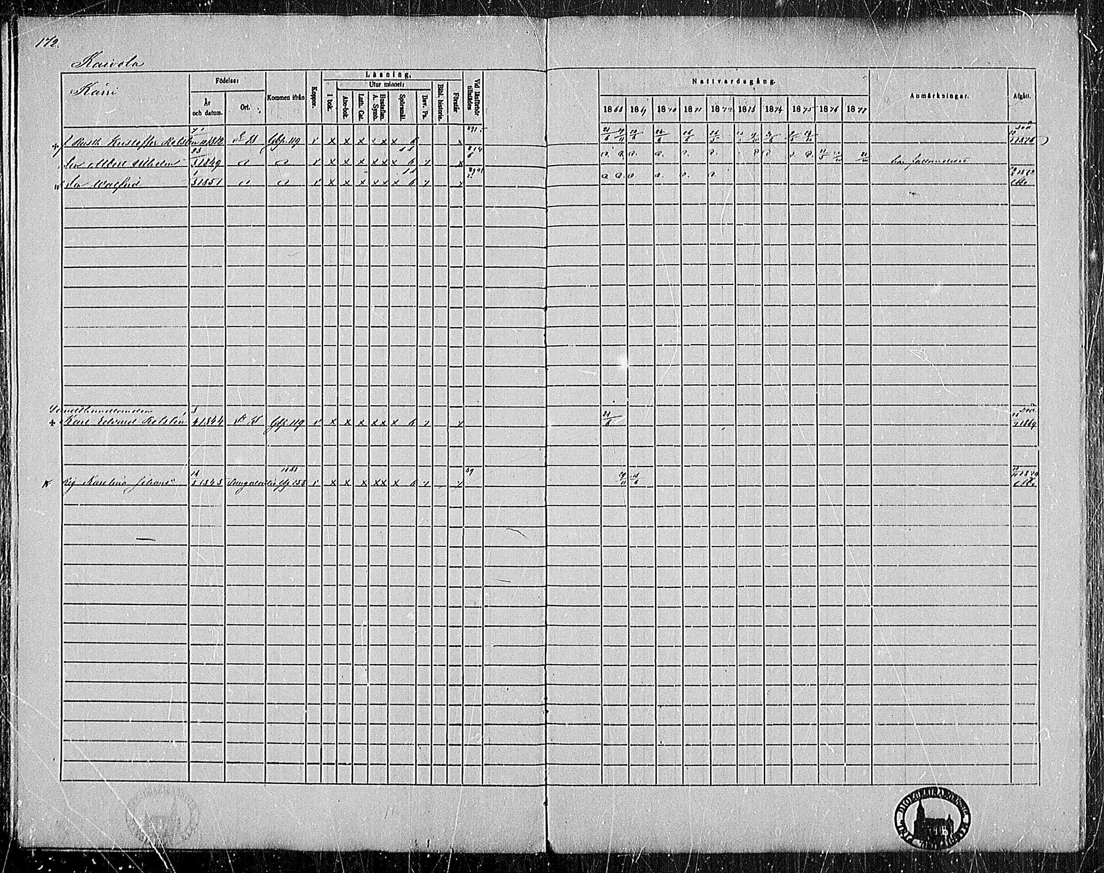 [ ../kirjat/Kirkonkirjat/pertteli/rippikirja_1868-1877_mko1-19/kuvat/156.jpg ]