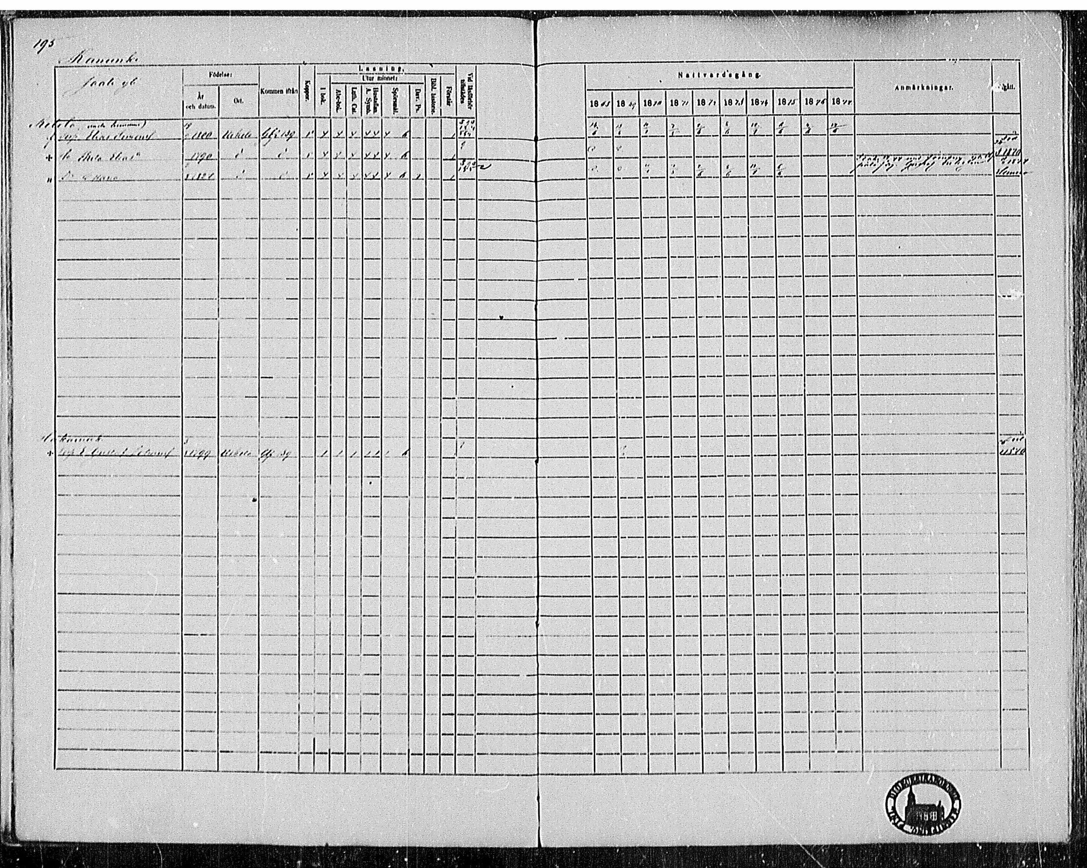[ ../kirjat/Kirkonkirjat/pertteli/rippikirja_1868-1877_mko1-19/kuvat/177.jpg ]