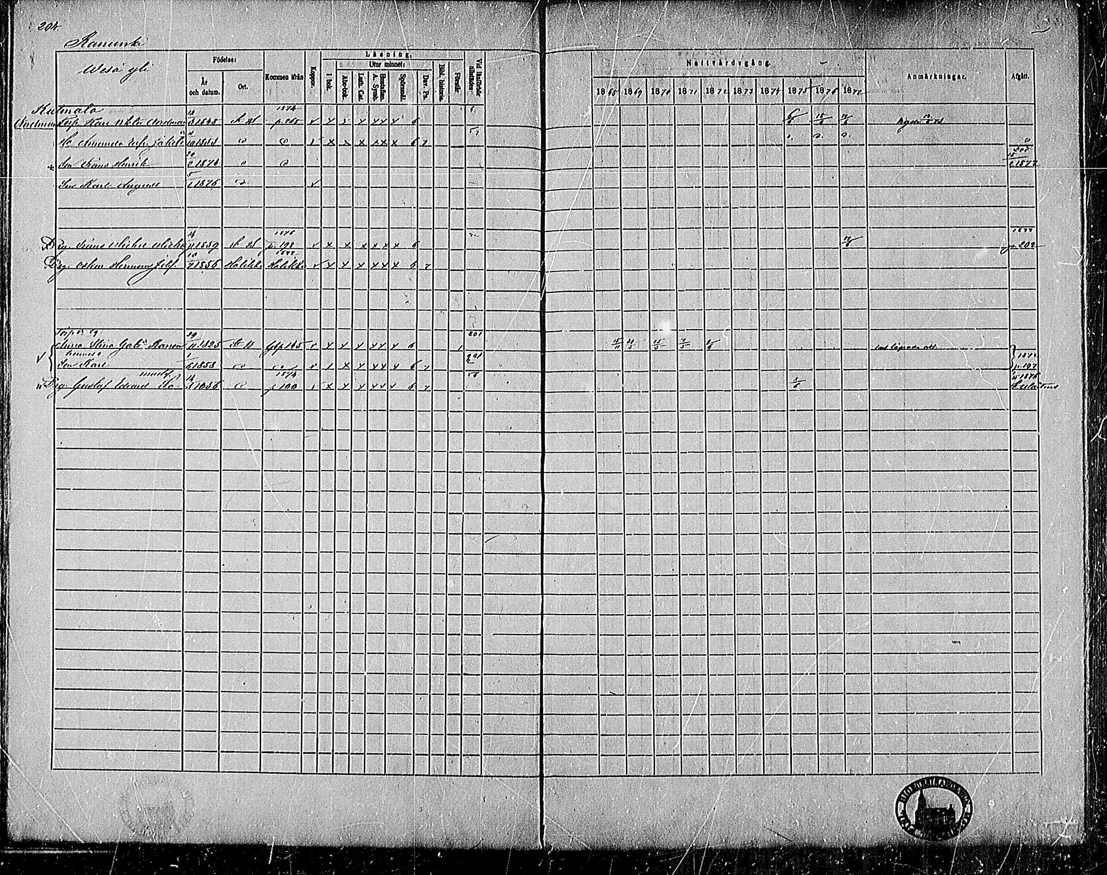 [ ../kirjat/Kirkonkirjat/pertteli/rippikirja_1868-1877_mko1-19/kuvat/186.jpg ]