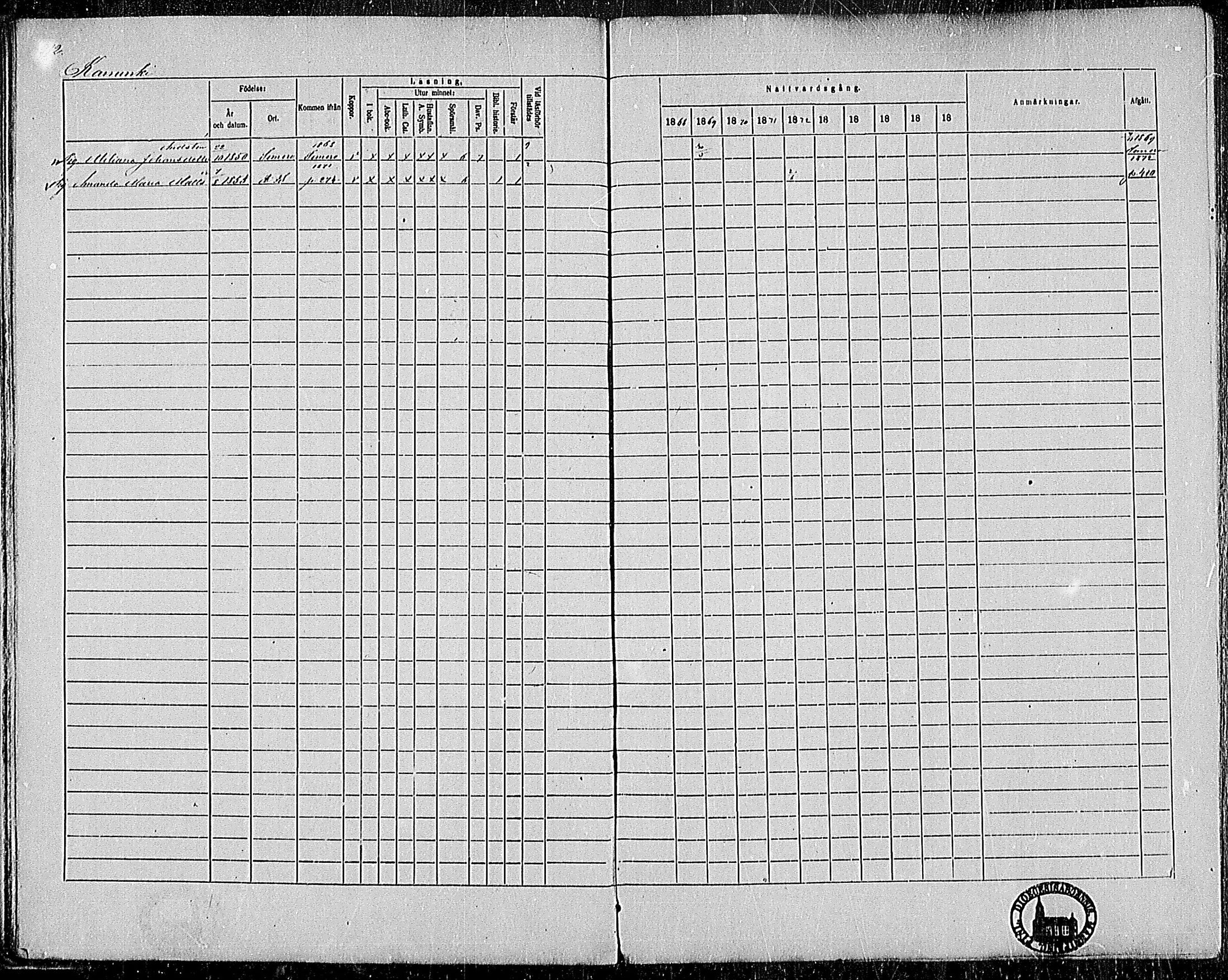 [ ../kirjat/Kirkonkirjat/pertteli/rippikirja_1868-1877_mko1-19/kuvat/194.jpg ]
