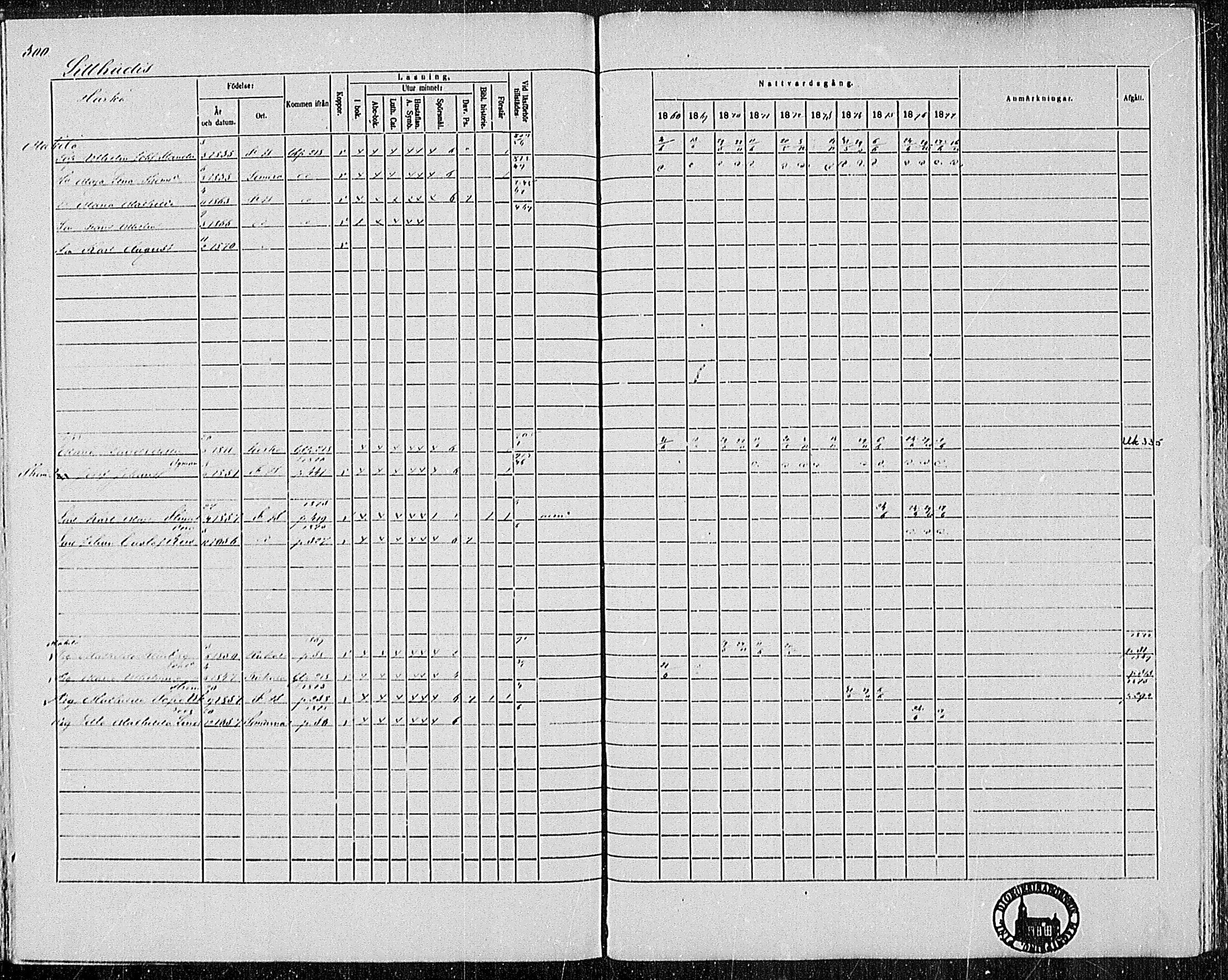 [ ../kirjat/Kirkonkirjat/pertteli/rippikirja_1868-1877_mko1-19/kuvat/268.jpg ]