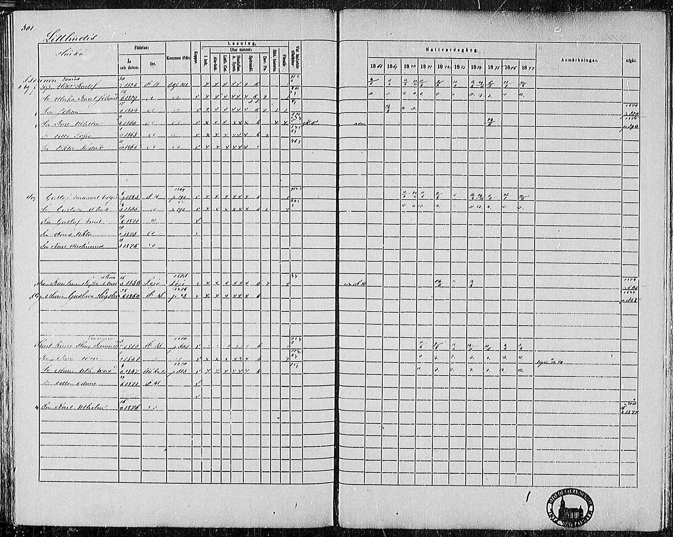 [ ../kirjat/Kirkonkirjat/pertteli/rippikirja_1868-1877_mko1-19/kuvat/269.jpg ]