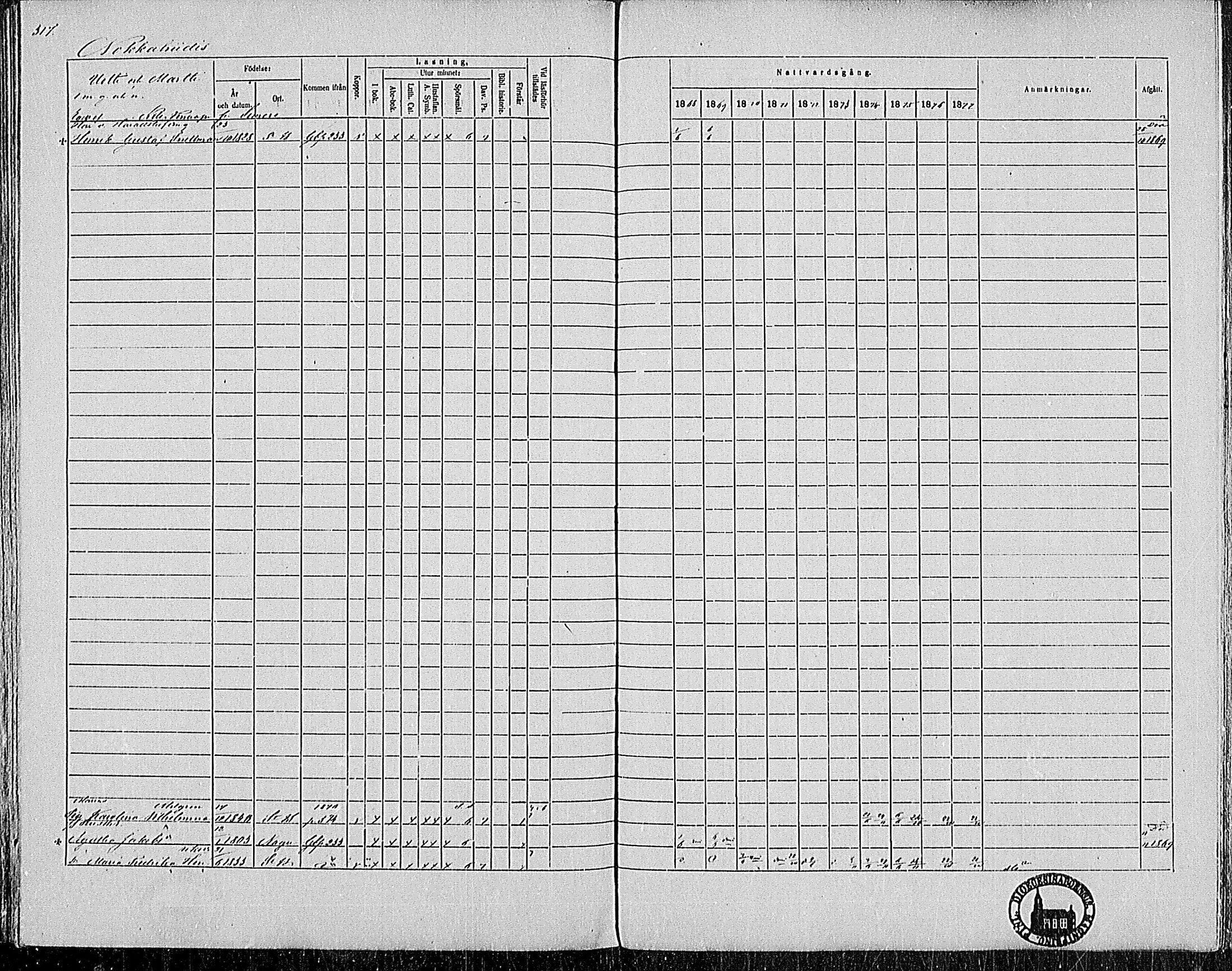 [ ../kirjat/Kirkonkirjat/pertteli/rippikirja_1868-1877_mko1-19/kuvat/285.jpg ]
