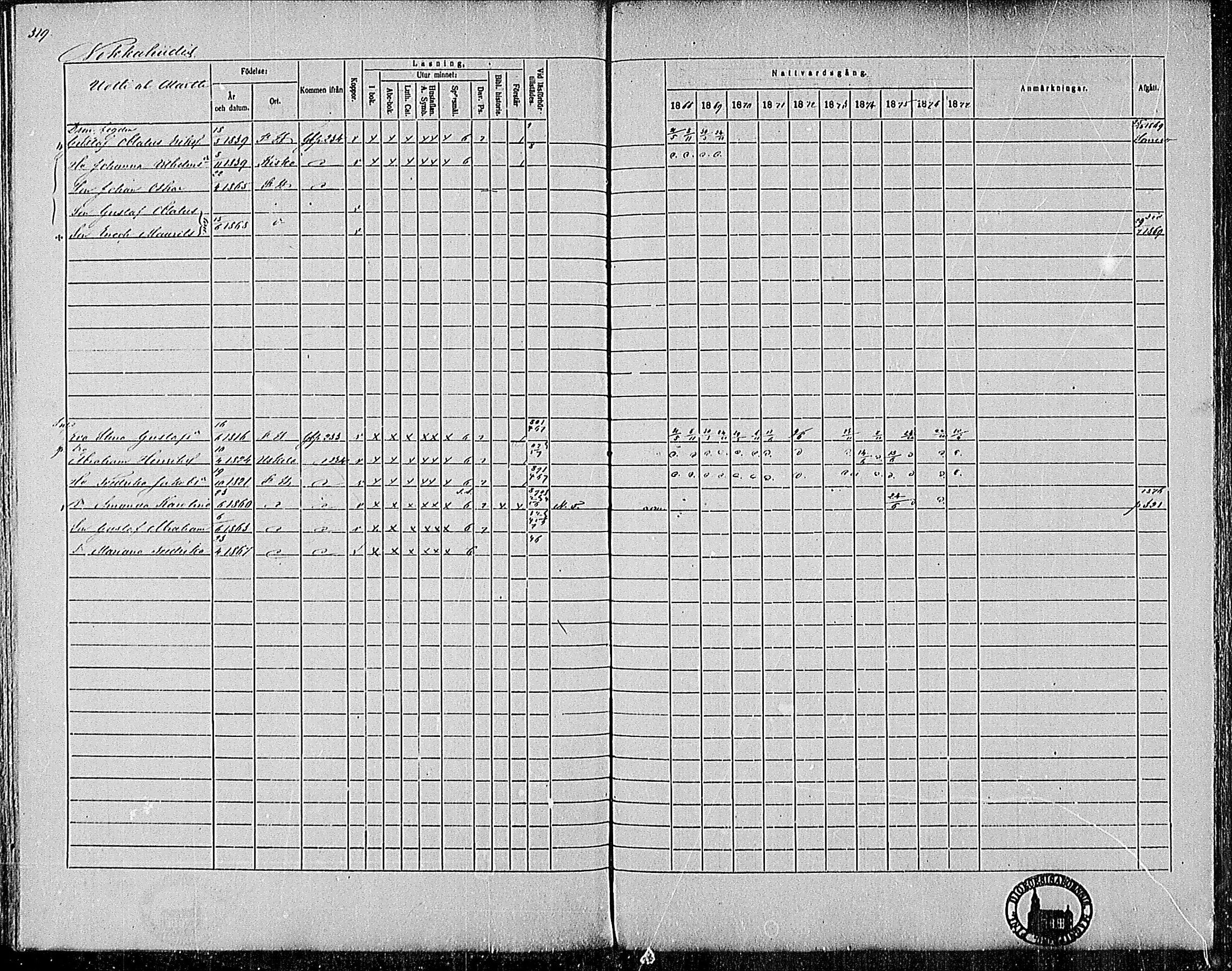 [ ../kirjat/Kirkonkirjat/pertteli/rippikirja_1868-1877_mko1-19/kuvat/287.jpg ]