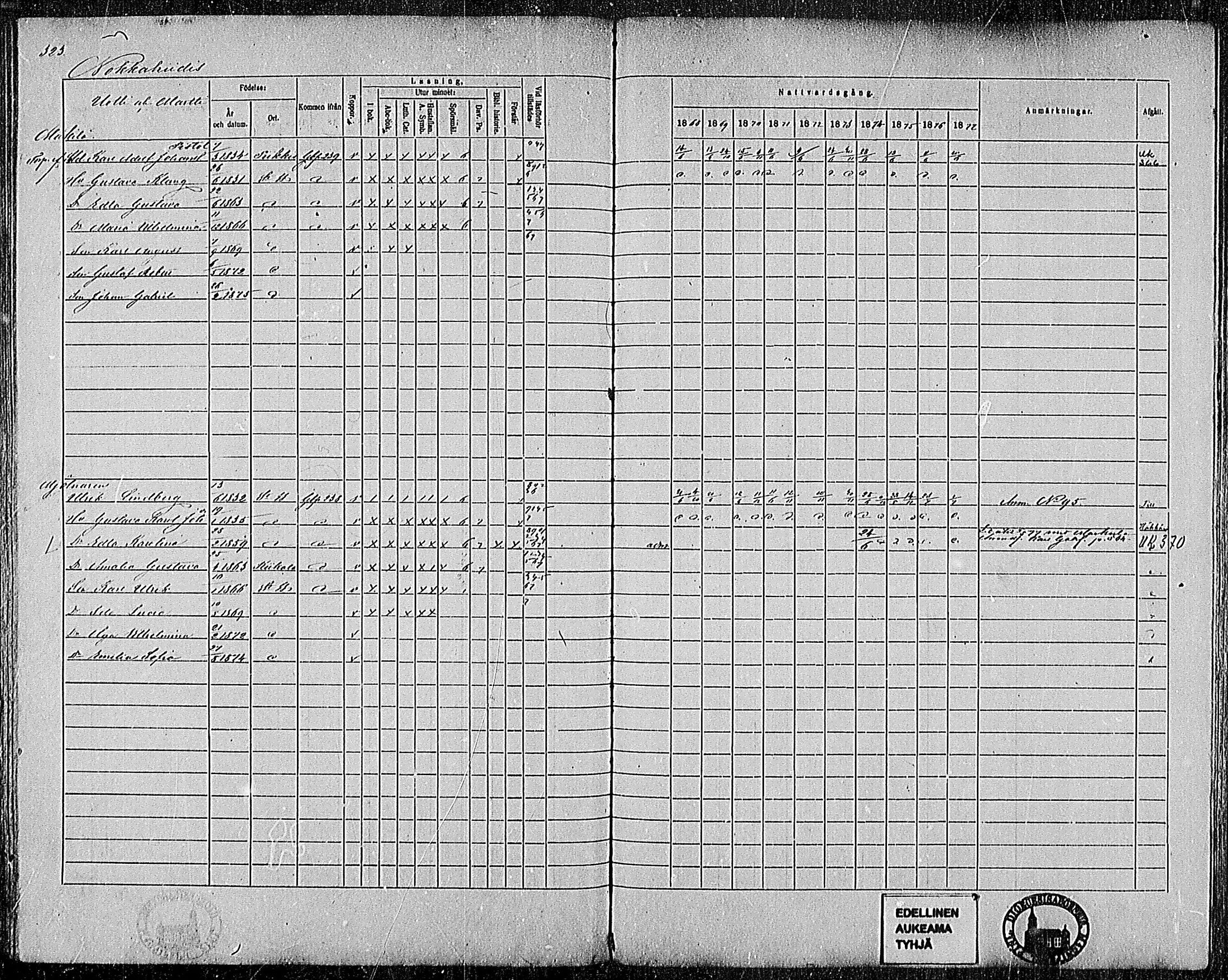 [ ../kirjat/Kirkonkirjat/pertteli/rippikirja_1868-1877_mko1-19/kuvat/289.jpg ]