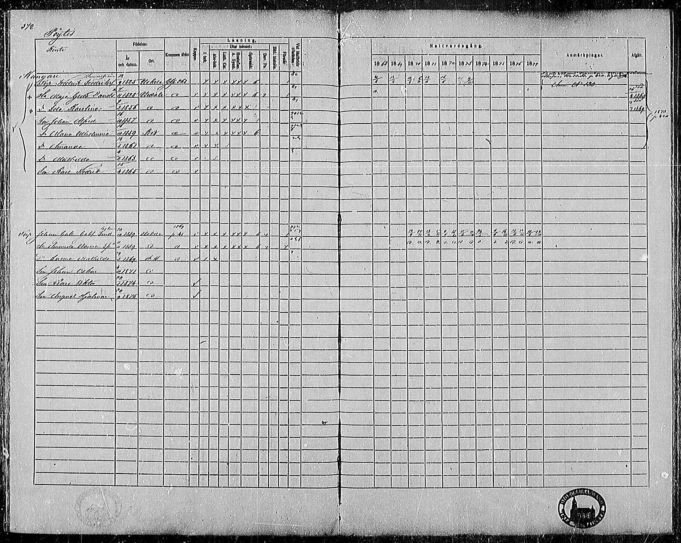[ ../kirjat/Kirkonkirjat/pertteli/rippikirja_1868-1877_mko1-19/kuvat/331.jpg ]