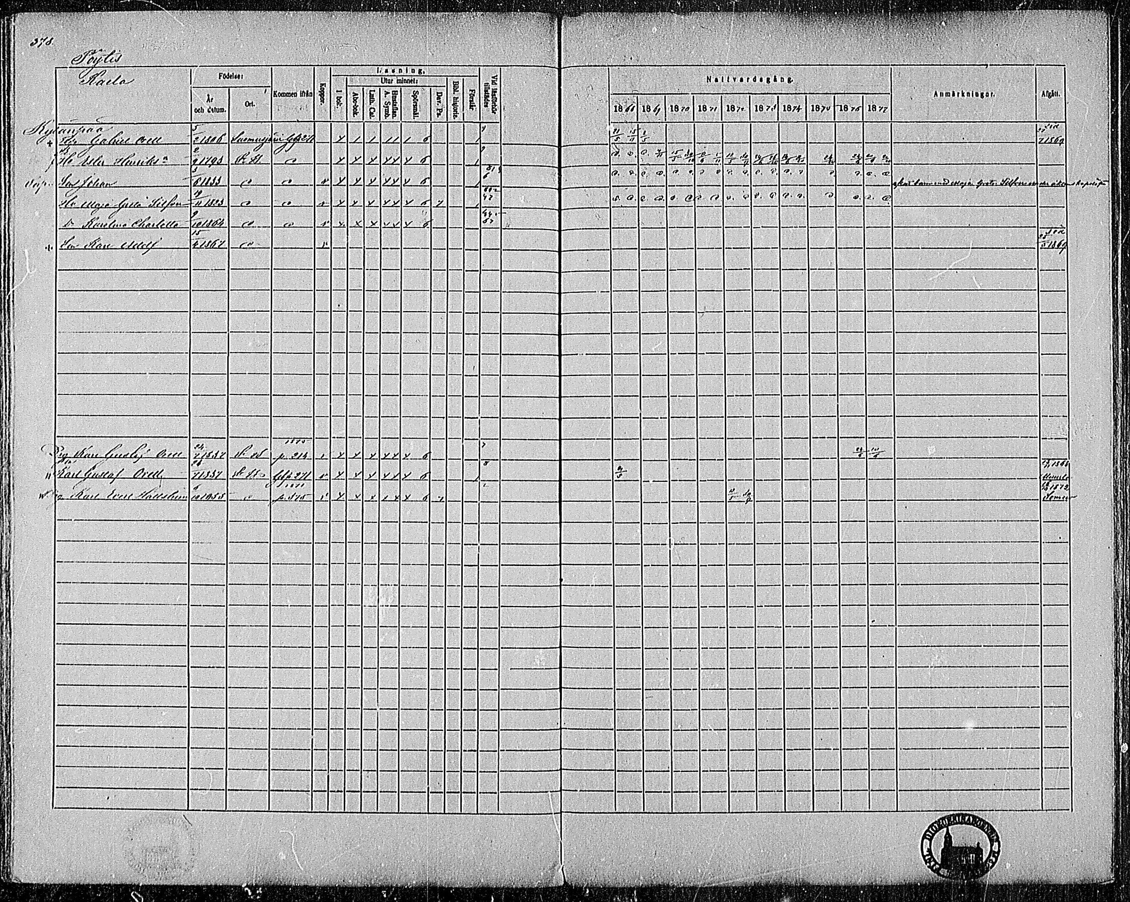[ ../kirjat/Kirkonkirjat/pertteli/rippikirja_1868-1877_mko1-19/kuvat/337.jpg ]