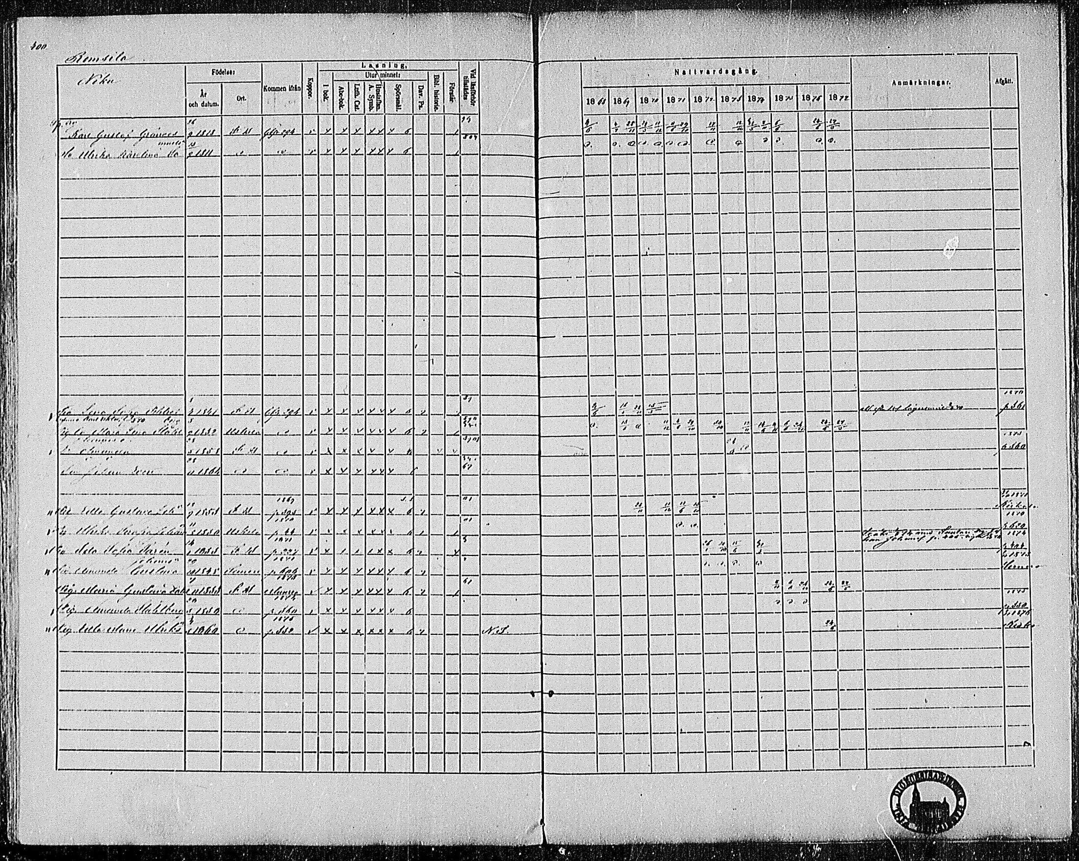 [ ../kirjat/Kirkonkirjat/pertteli/rippikirja_1868-1877_mko1-19/kuvat/359.jpg ]