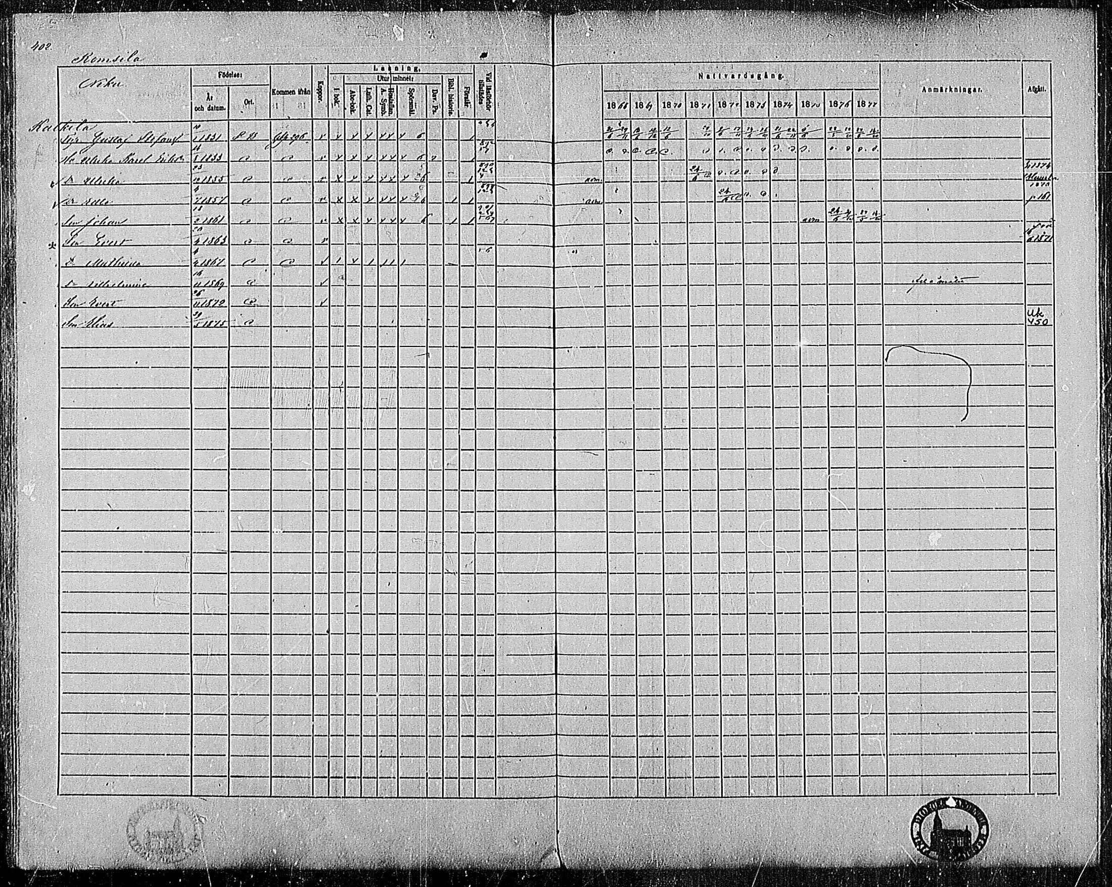 [ ../kirjat/Kirkonkirjat/pertteli/rippikirja_1868-1877_mko1-19/kuvat/361.jpg ]