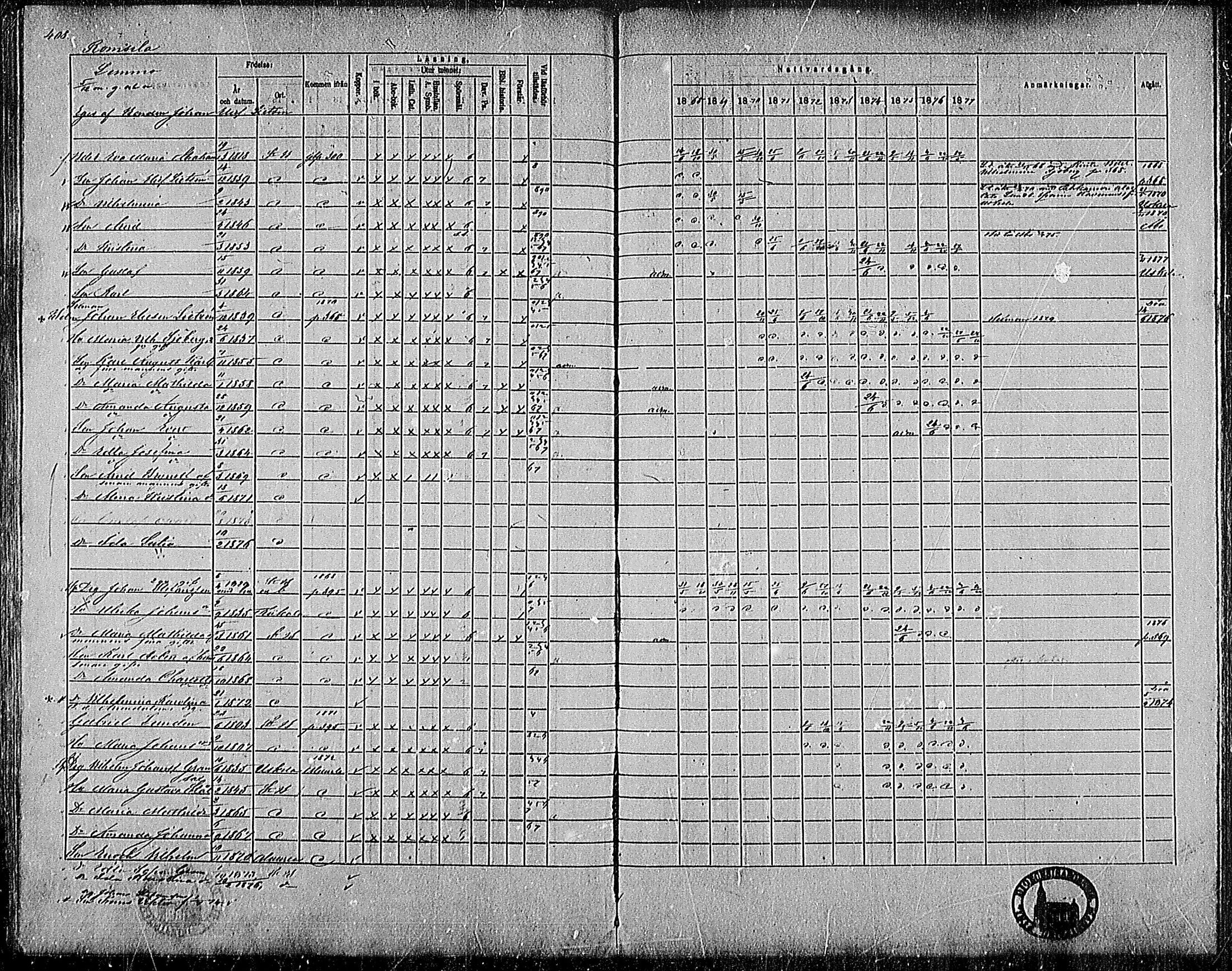 [ ../kirjat/Kirkonkirjat/pertteli/rippikirja_1868-1877_mko1-19/kuvat/367.jpg ]