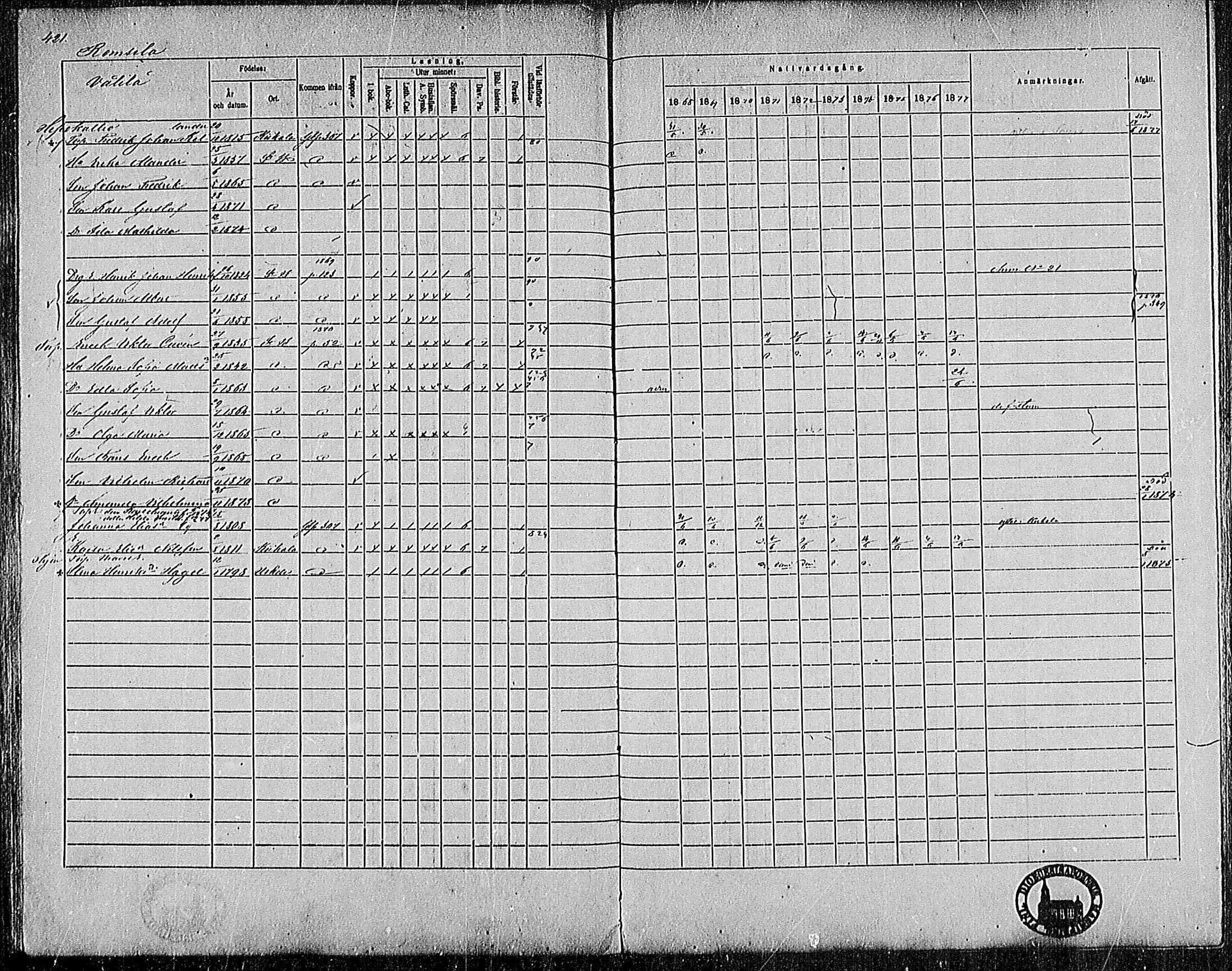 [ ../kirjat/Kirkonkirjat/pertteli/rippikirja_1868-1877_mko1-19/kuvat/380.jpg ]
