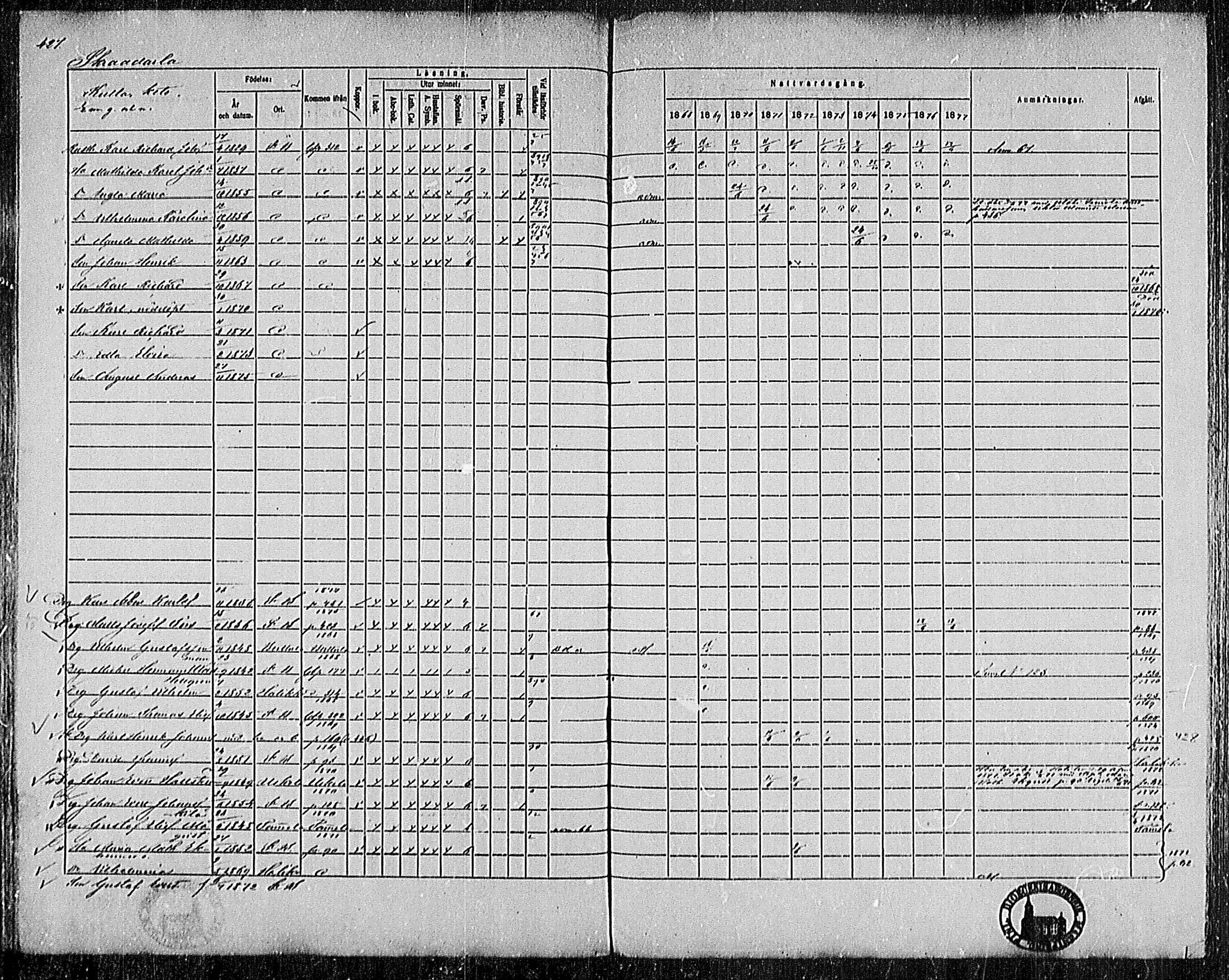 [ ../kirjat/Kirkonkirjat/pertteli/rippikirja_1868-1877_mko1-19/kuvat/386.jpg ]