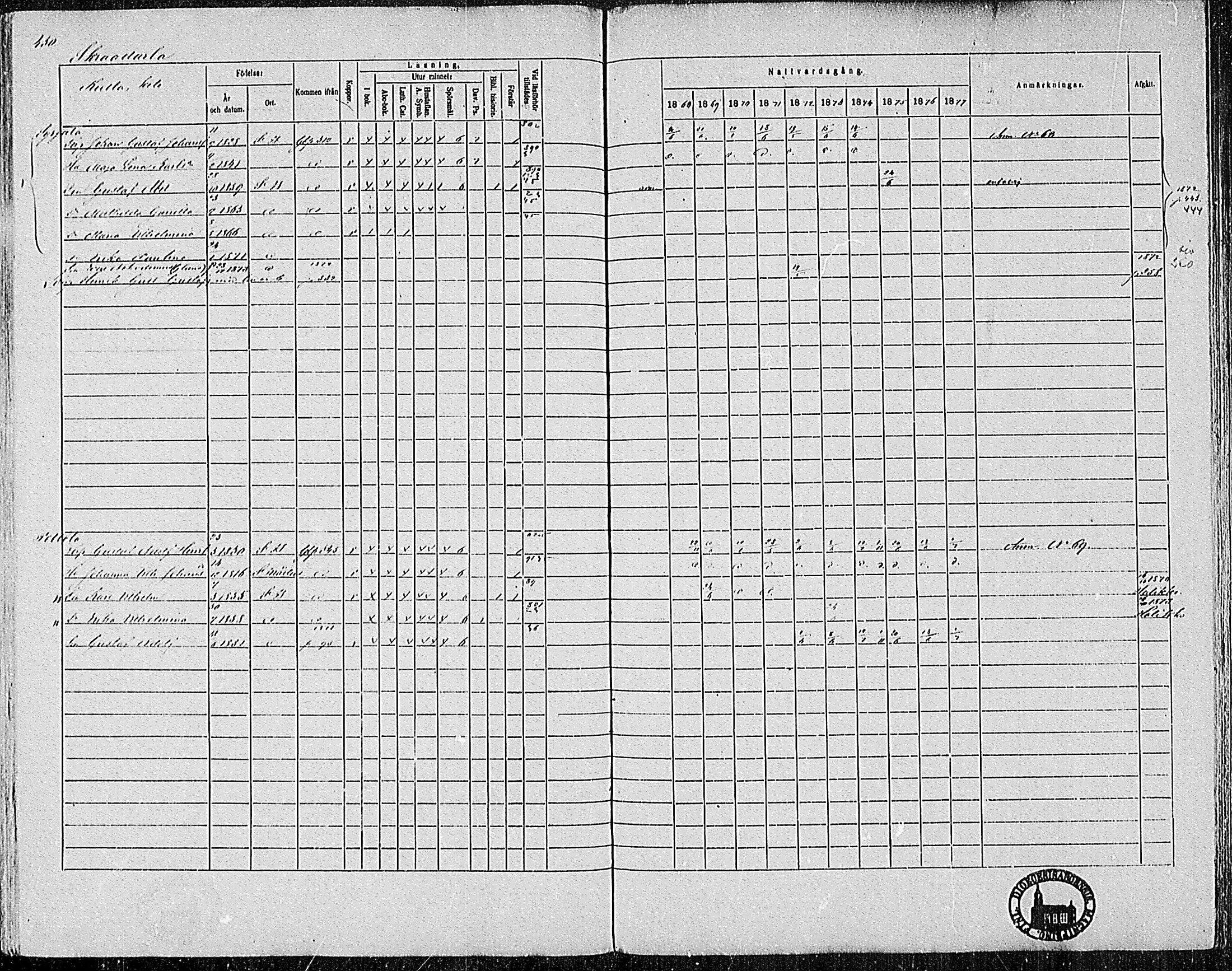 [ ../kirjat/Kirkonkirjat/pertteli/rippikirja_1868-1877_mko1-19/kuvat/389.jpg ]