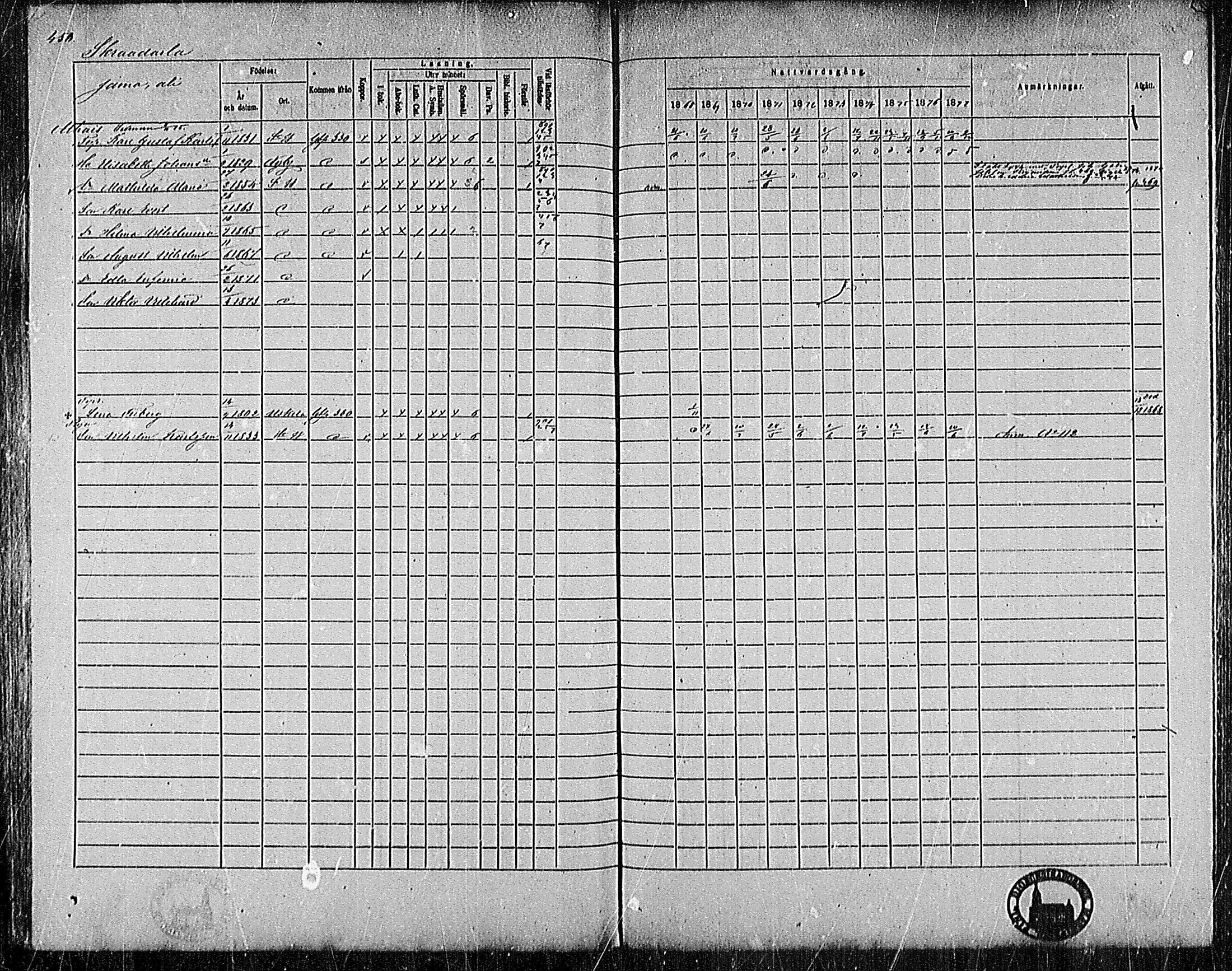 [ ../kirjat/Kirkonkirjat/pertteli/rippikirja_1868-1877_mko1-19/kuvat/415.jpg ]