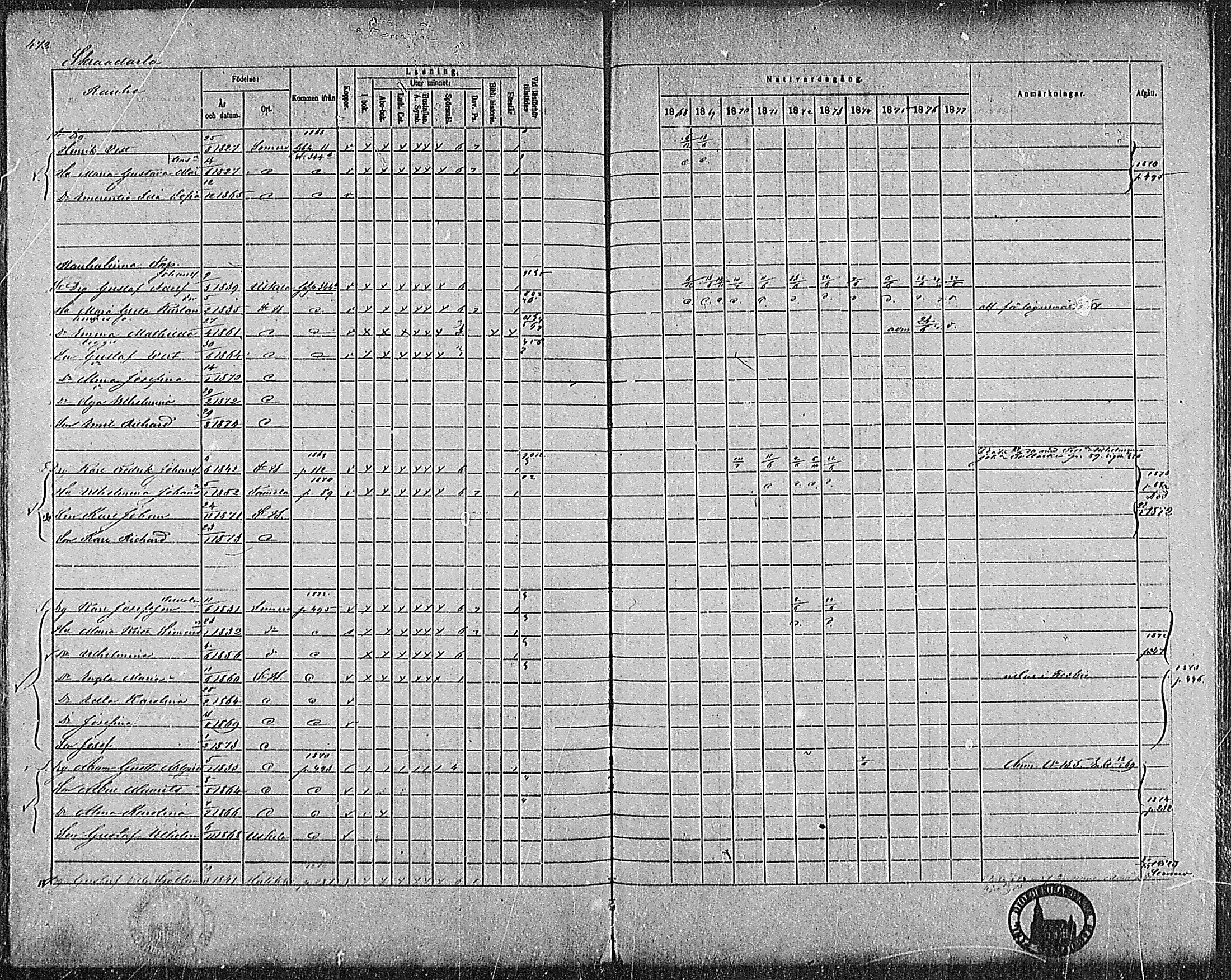 [ ../kirjat/Kirkonkirjat/pertteli/rippikirja_1868-1877_mko1-19/kuvat/427.jpg ]