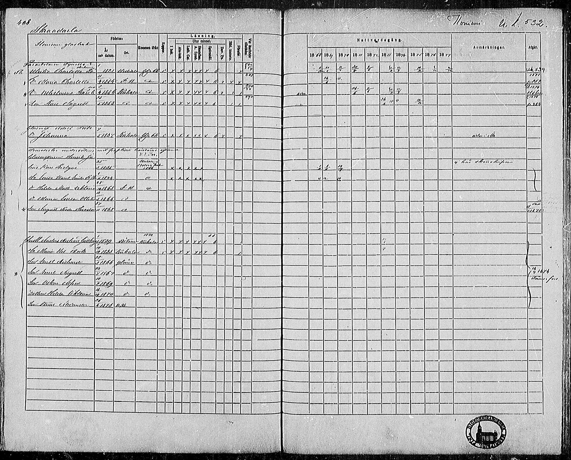 [ ../kirjat/Kirkonkirjat/pertteli/rippikirja_1868-1877_mko1-19/kuvat/438.jpg ]