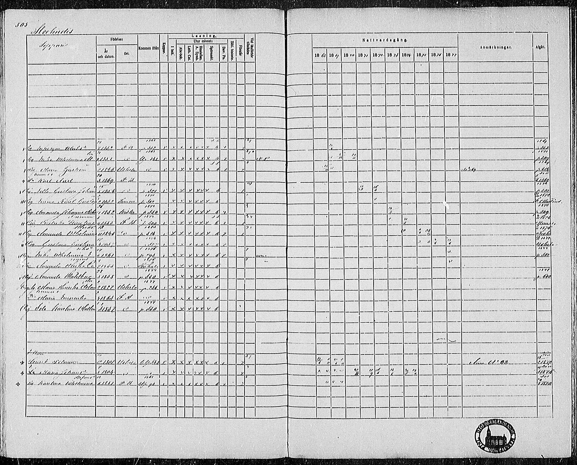 [ ../kirjat/Kirkonkirjat/pertteli/rippikirja_1868-1877_mko1-19/kuvat/449.jpg ]