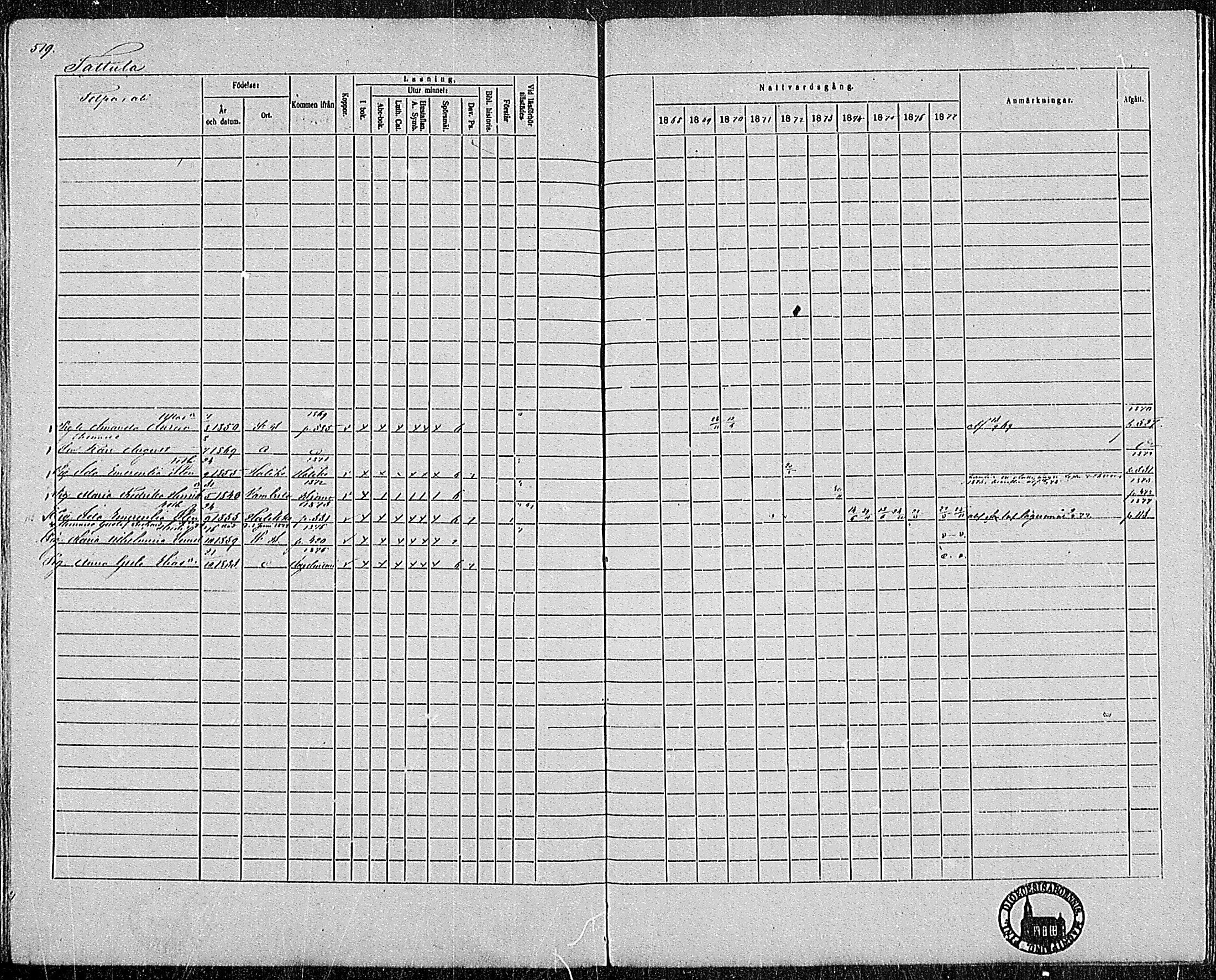 [ ../kirjat/Kirkonkirjat/pertteli/rippikirja_1868-1877_mko1-19/kuvat/458.jpg ]