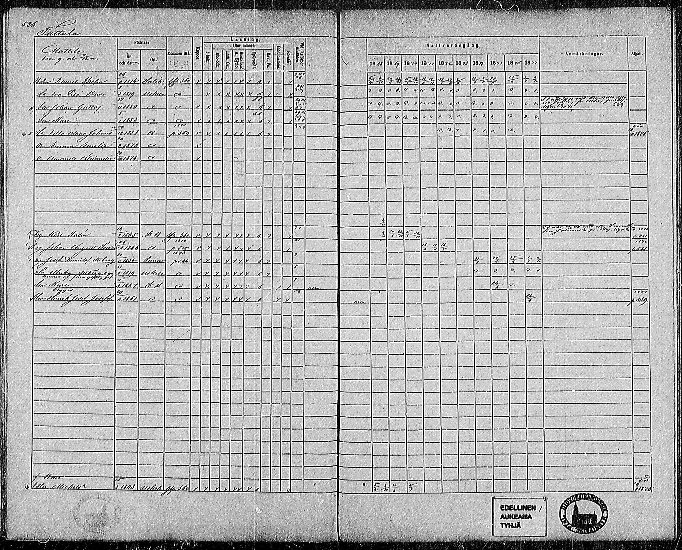 [ ../kirjat/Kirkonkirjat/pertteli/rippikirja_1868-1877_mko1-19/kuvat/463.jpg ]