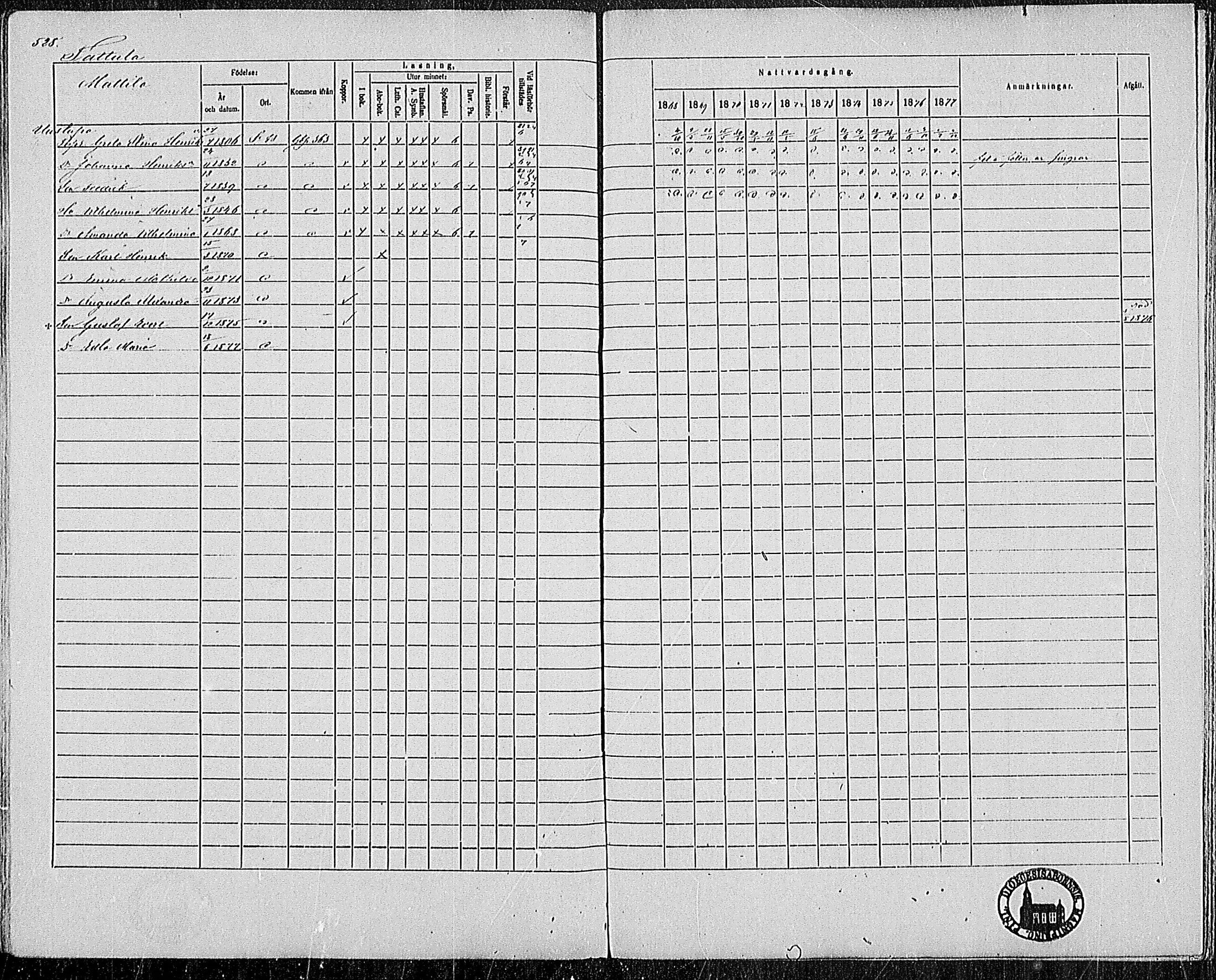 [ ../kirjat/Kirkonkirjat/pertteli/rippikirja_1868-1877_mko1-19/kuvat/465.jpg ]