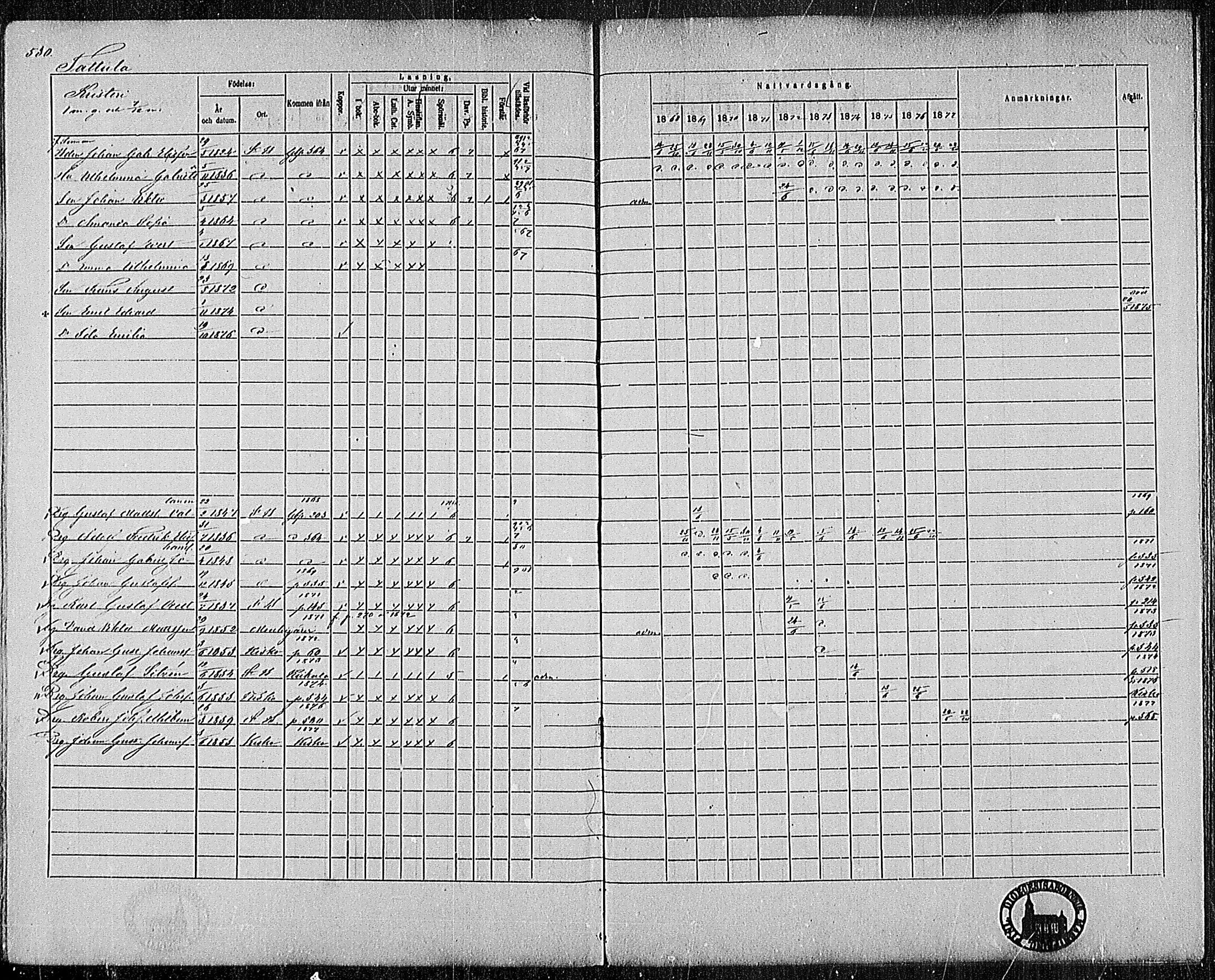 [ ../kirjat/Kirkonkirjat/pertteli/rippikirja_1868-1877_mko1-19/kuvat/467.jpg ]