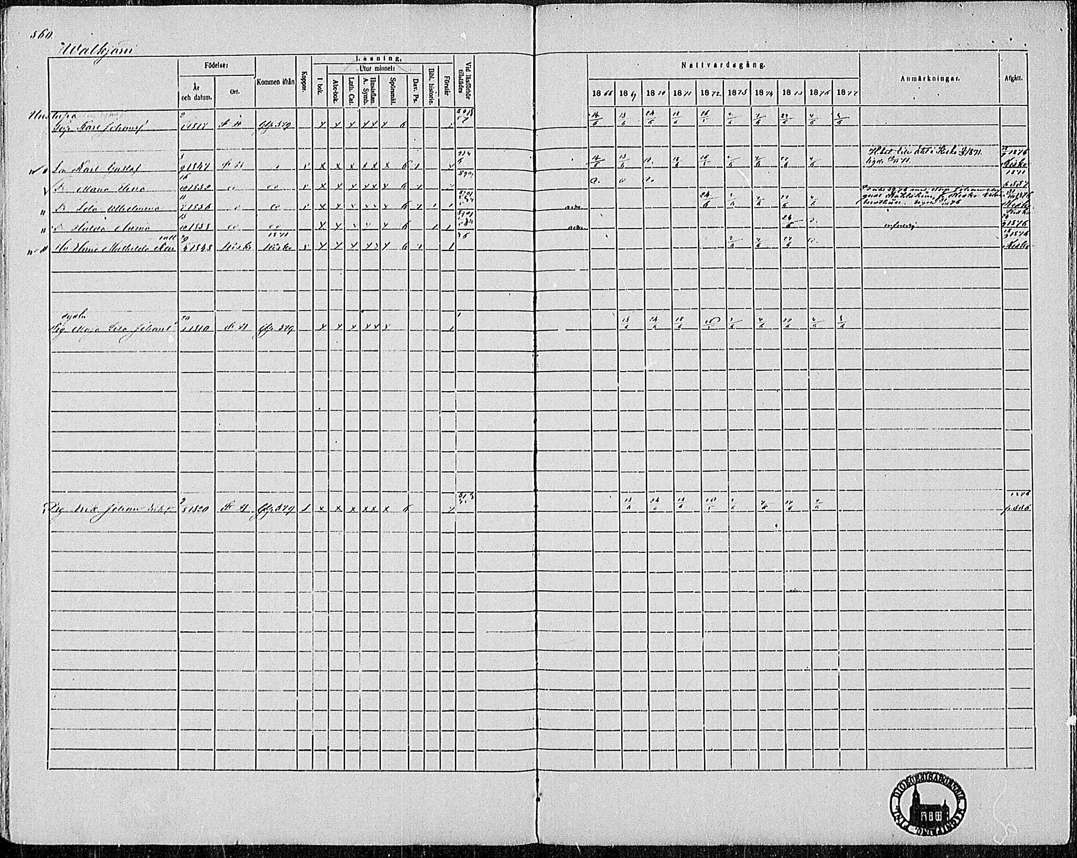 [ ../kirjat/Kirkonkirjat/pertteli/rippikirja_1868-1877_mko1-19/kuvat/491.jpg ]