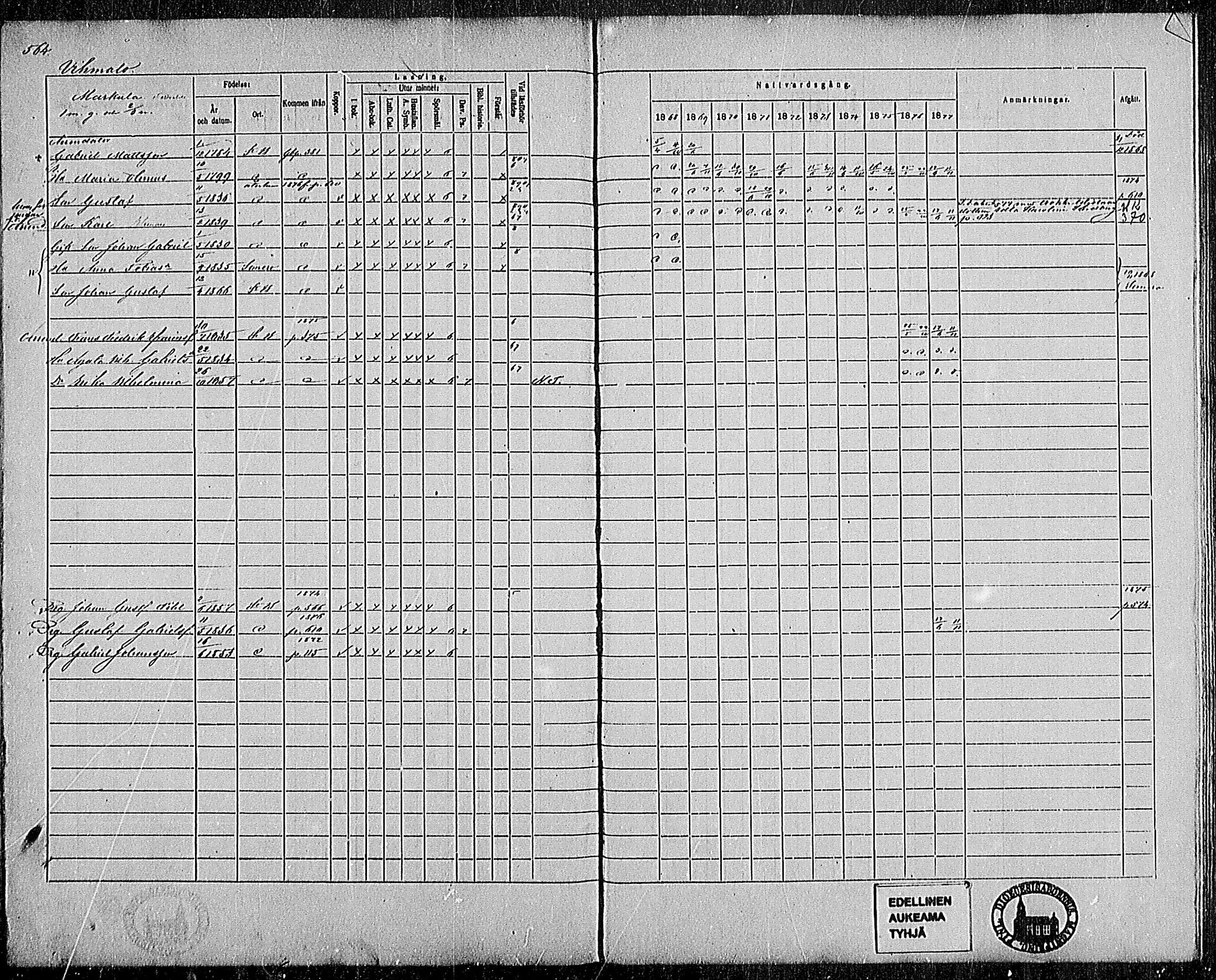[ ../kirjat/Kirkonkirjat/pertteli/rippikirja_1868-1877_mko1-19/kuvat/494.jpg ]