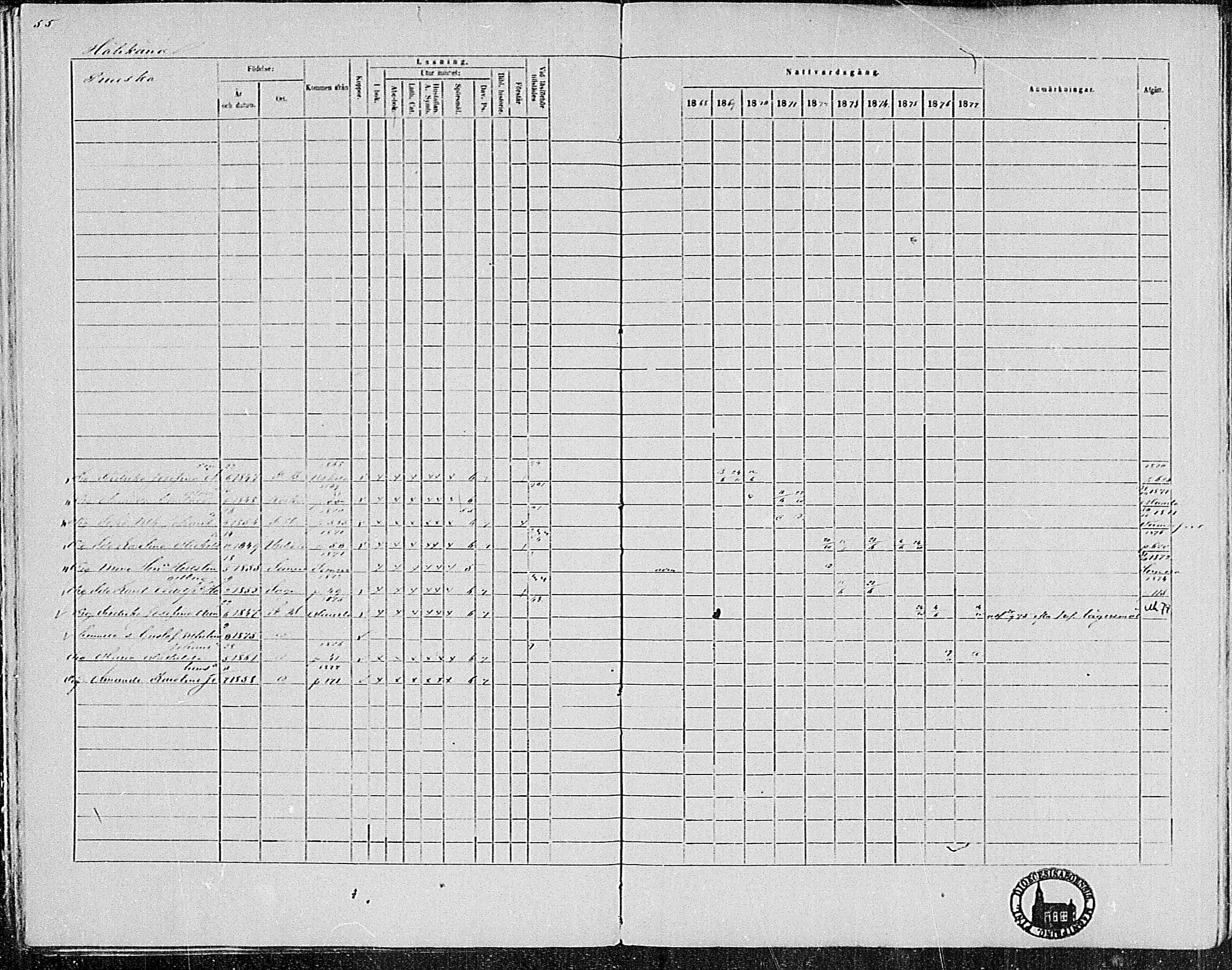 [ ../kirjat/Kirkonkirjat/pertteli/rippikirja_1868-1877_mko1-19/kuvat/51.jpg ]
