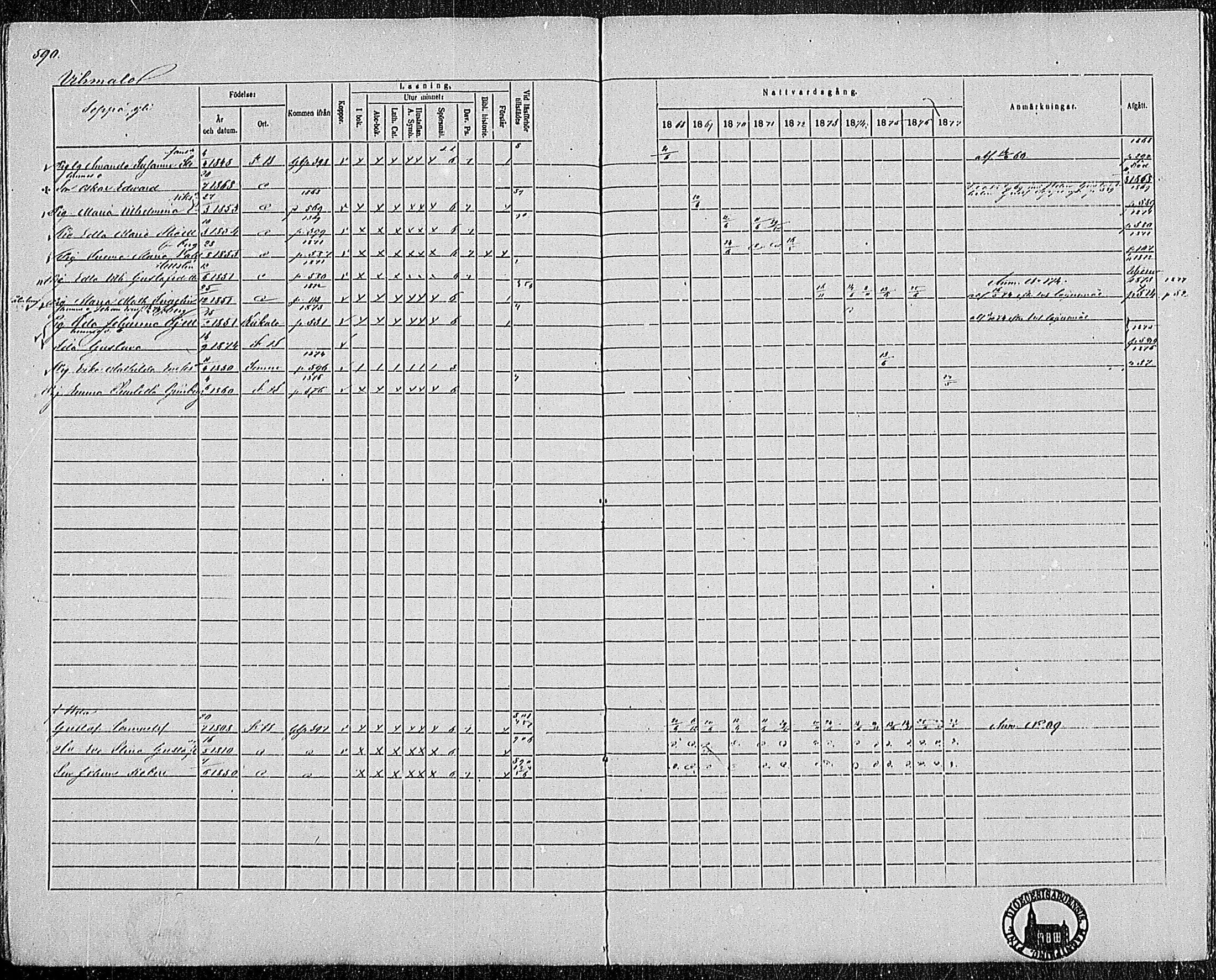 [ ../kirjat/Kirkonkirjat/pertteli/rippikirja_1868-1877_mko1-19/kuvat/518.jpg ]