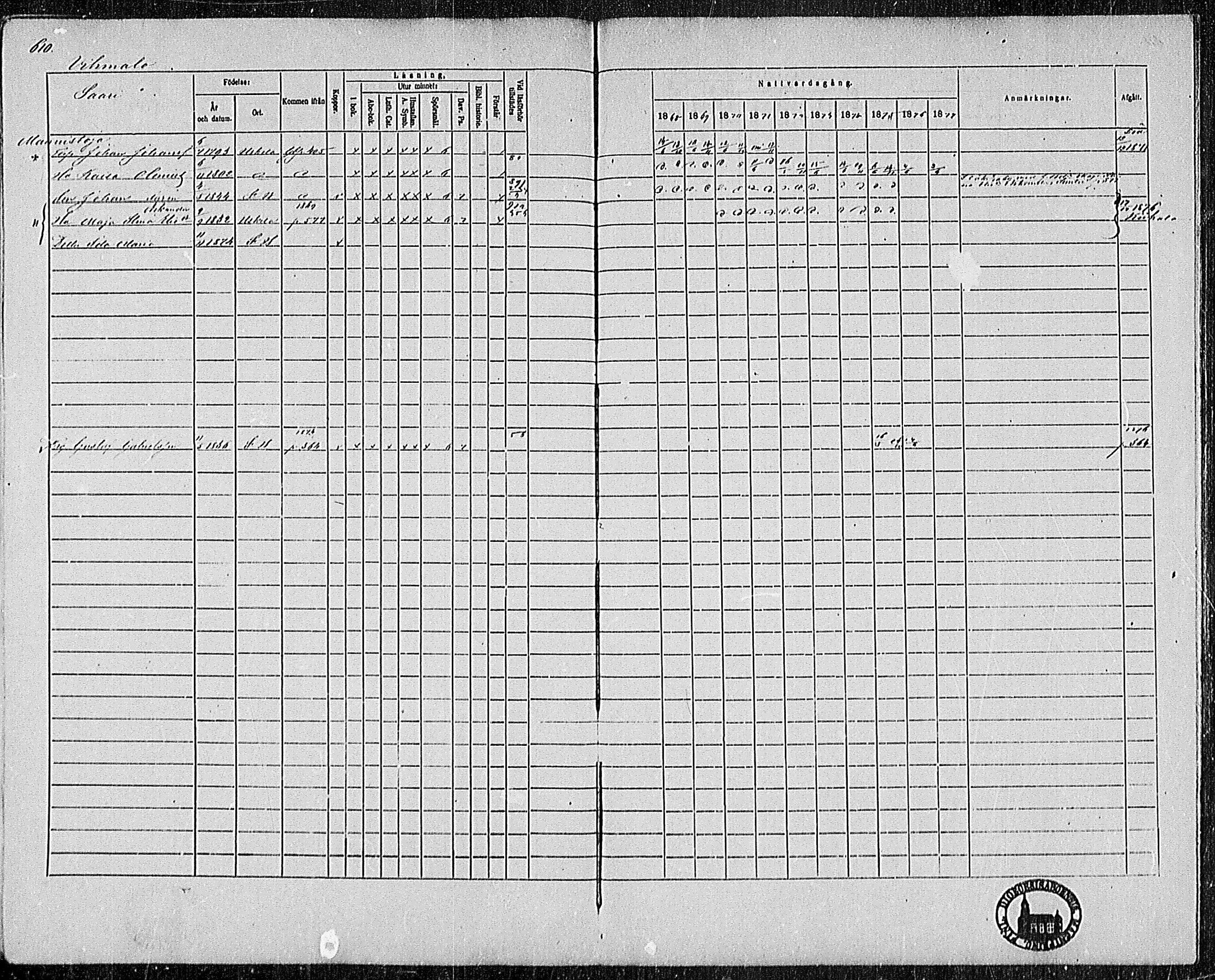 [ ../kirjat/Kirkonkirjat/pertteli/rippikirja_1868-1877_mko1-19/kuvat/535.jpg ]