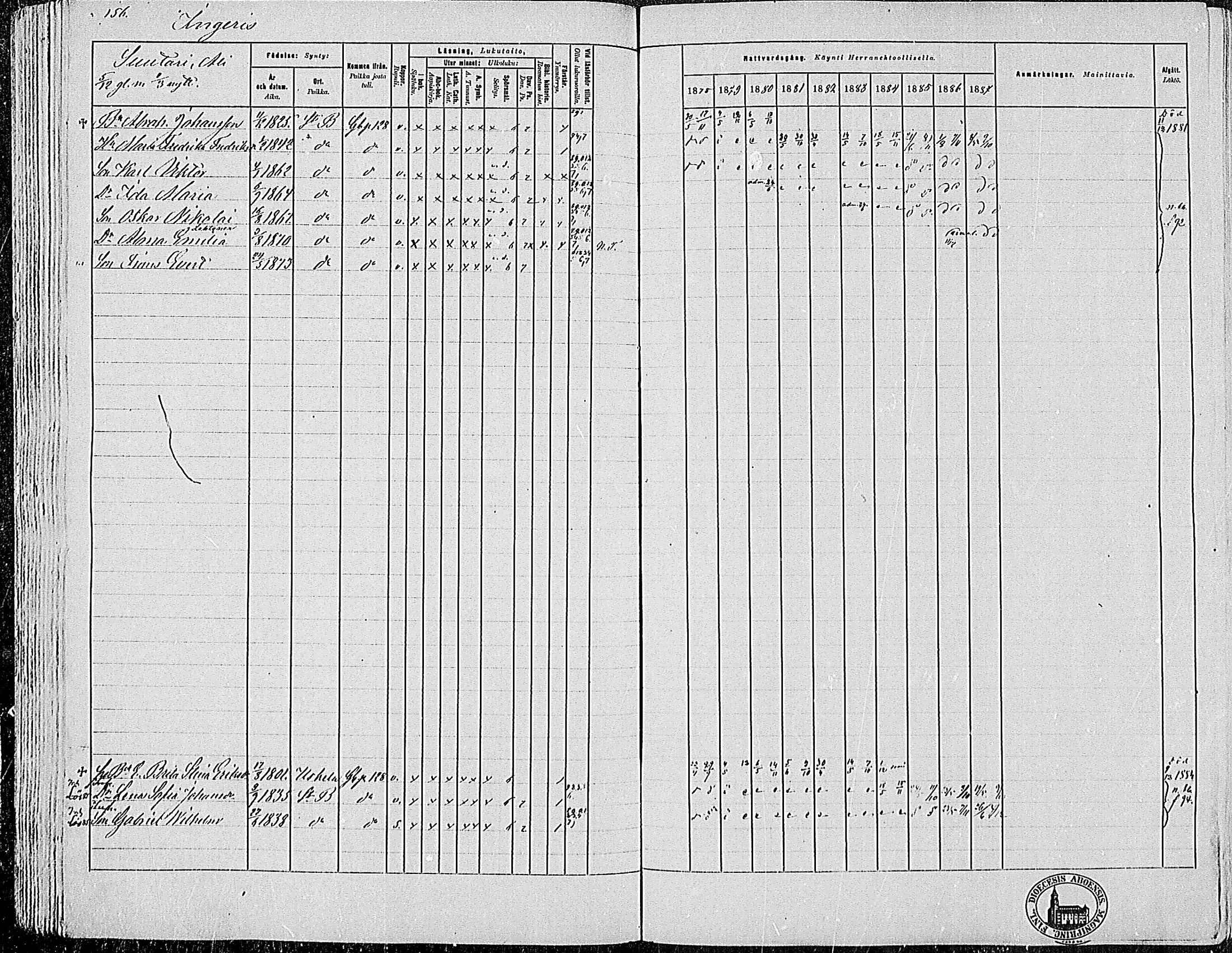 [ ../kirjat/Kirkonkirjat/pertteli/rippikirja_1878-1887_mko20-40/kuvat/145.jpg ]