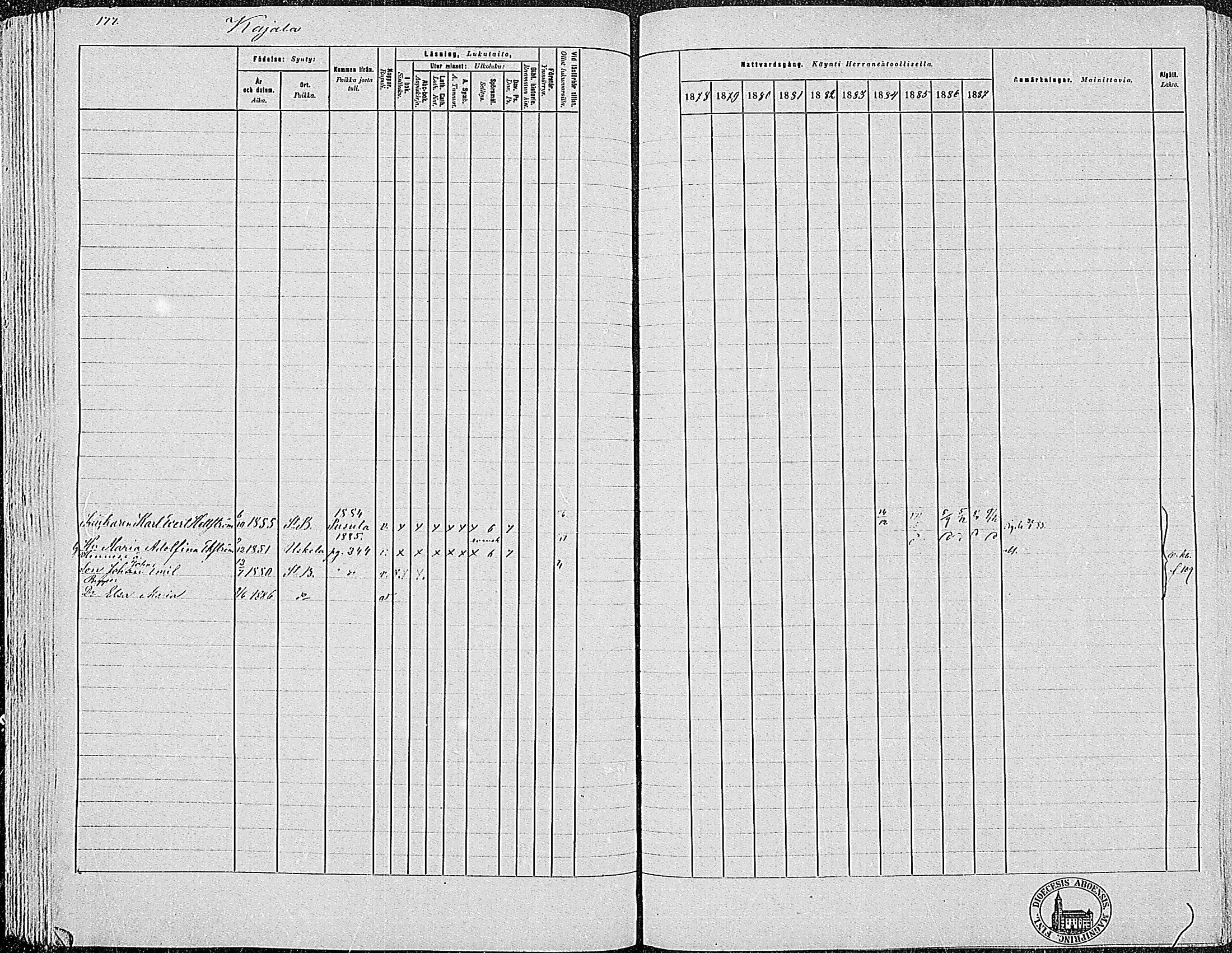 [ ../kirjat/Kirkonkirjat/pertteli/rippikirja_1878-1887_mko20-40/kuvat/164.jpg ]