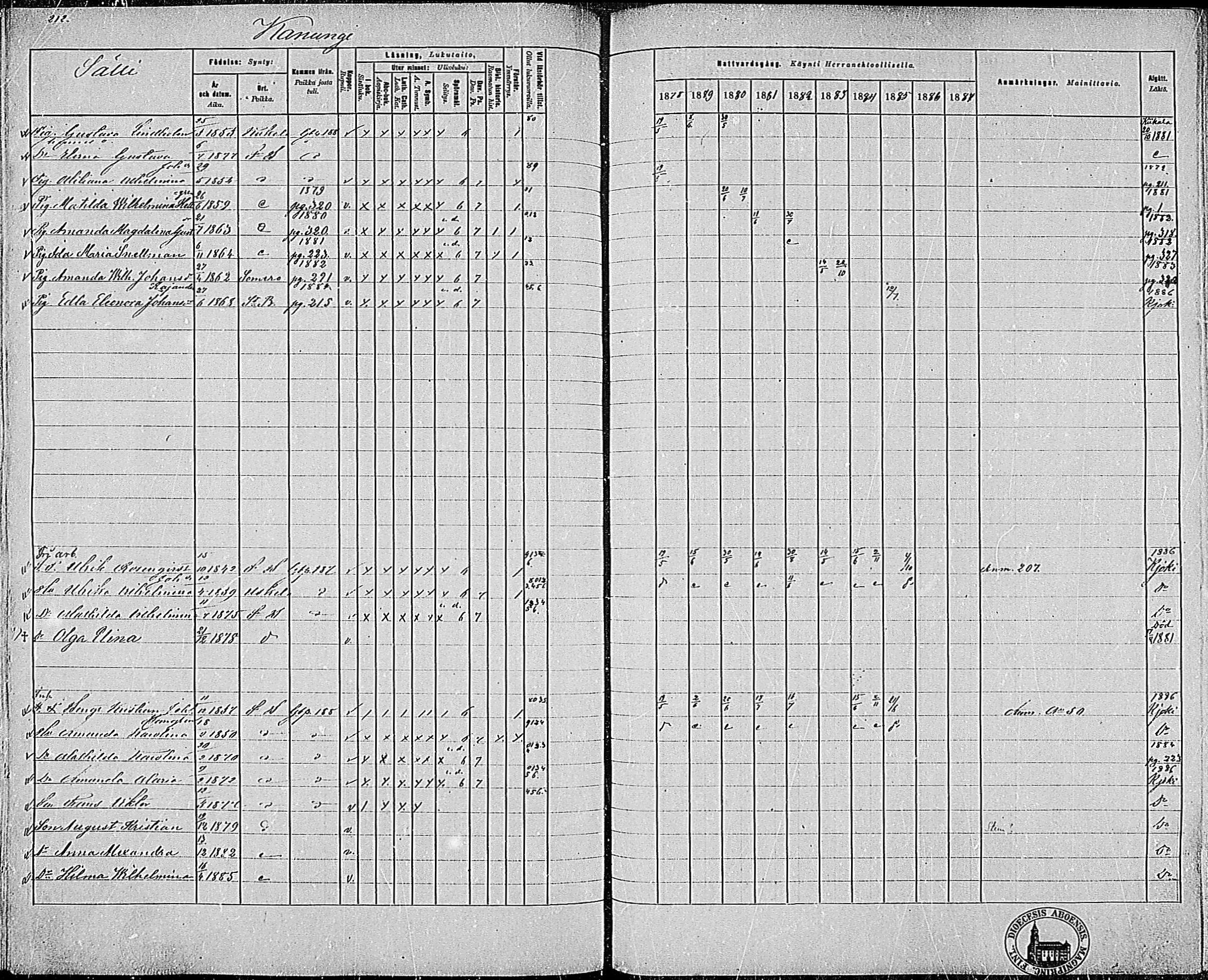 [ ../kirjat/Kirkonkirjat/pertteli/rippikirja_1878-1887_mko20-40/kuvat/198.jpg ]