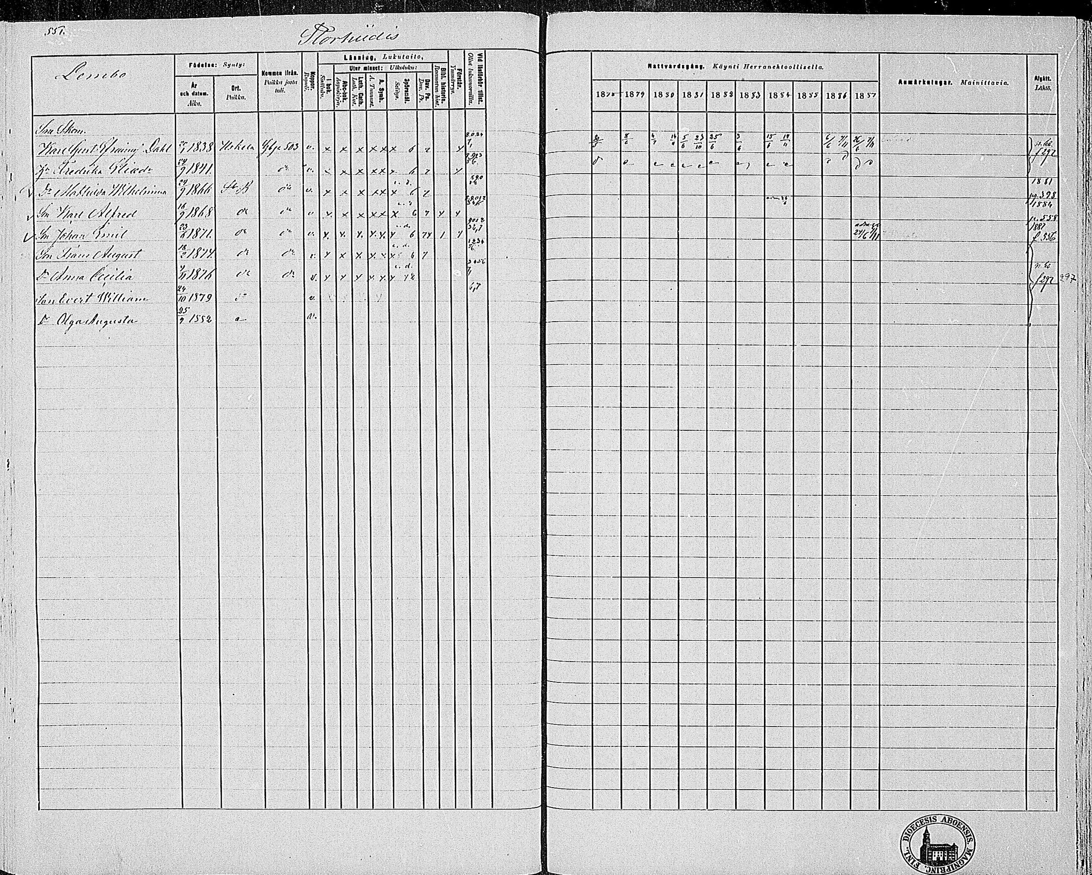 [ ../kirjat/Kirkonkirjat/pertteli/rippikirja_1878-1887_mko20-40/kuvat/520.jpg ]