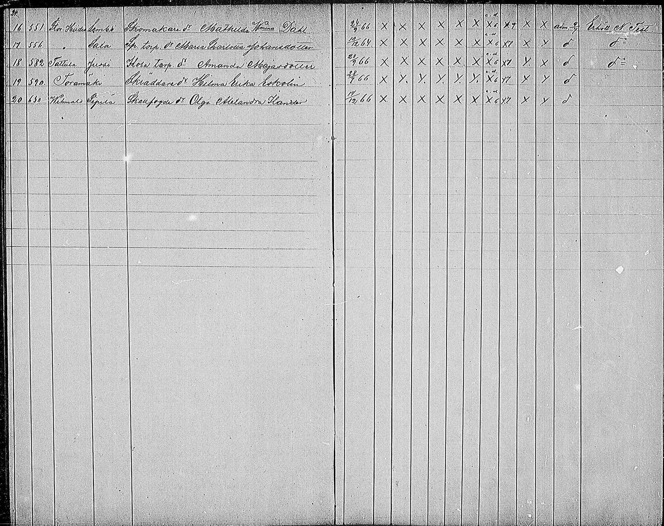 [ ../kirjat/Kirkonkirjat/pertteli/rippilapset_1875-1884_mko69/kuvat/24.jpg ]