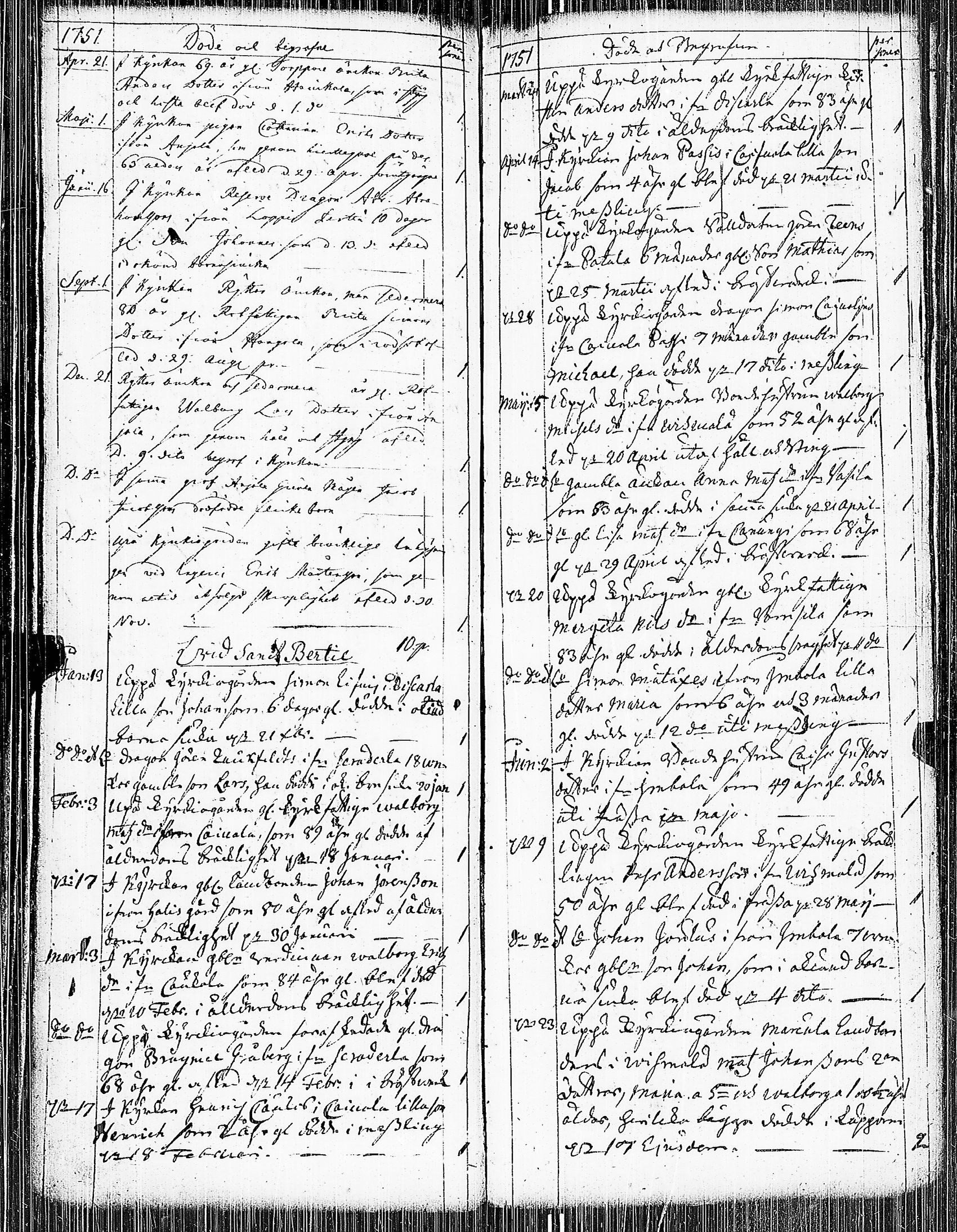 [ ../kirjat/Kirkonkirjat/pertteli/syntyneet-vihityt-kuolleet_1734-1759_jk1062/kuvat/107.jpg ]