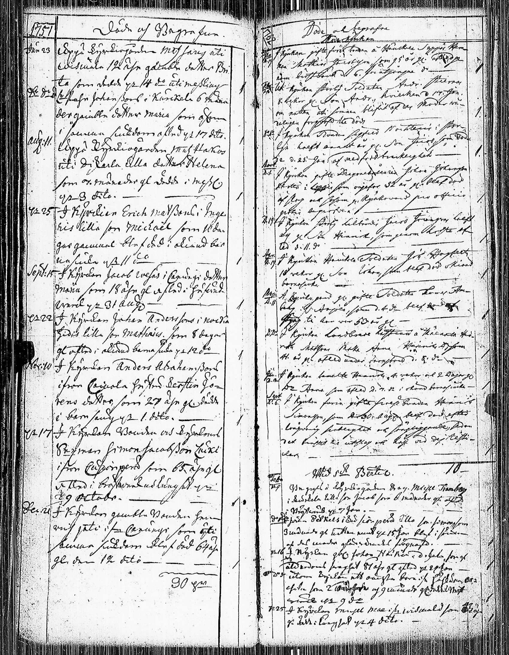 [ ../kirjat/Kirkonkirjat/pertteli/syntyneet-vihityt-kuolleet_1734-1759_jk1062/kuvat/108.jpg ]