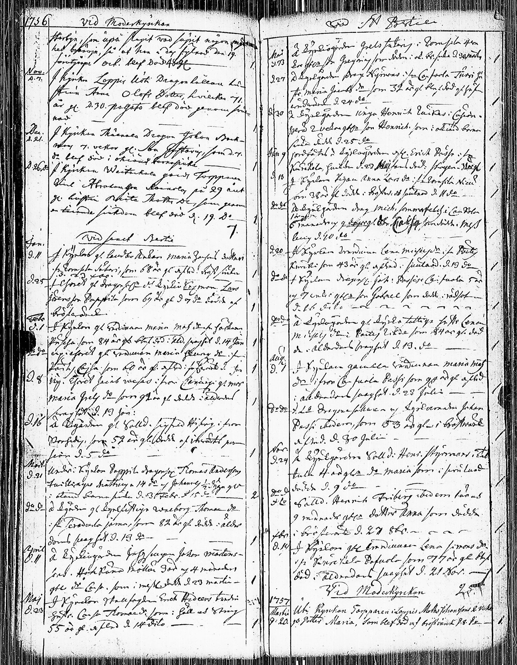 [ ../kirjat/Kirkonkirjat/pertteli/syntyneet-vihityt-kuolleet_1734-1759_jk1062/kuvat/116.jpg ]