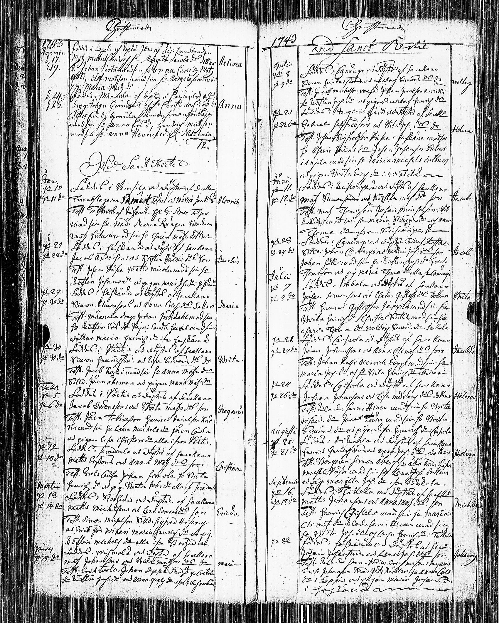 [ ../kirjat/Kirkonkirjat/pertteli/syntyneet-vihityt-kuolleet_1734-1759_jk1062/kuvat/39.jpg ]