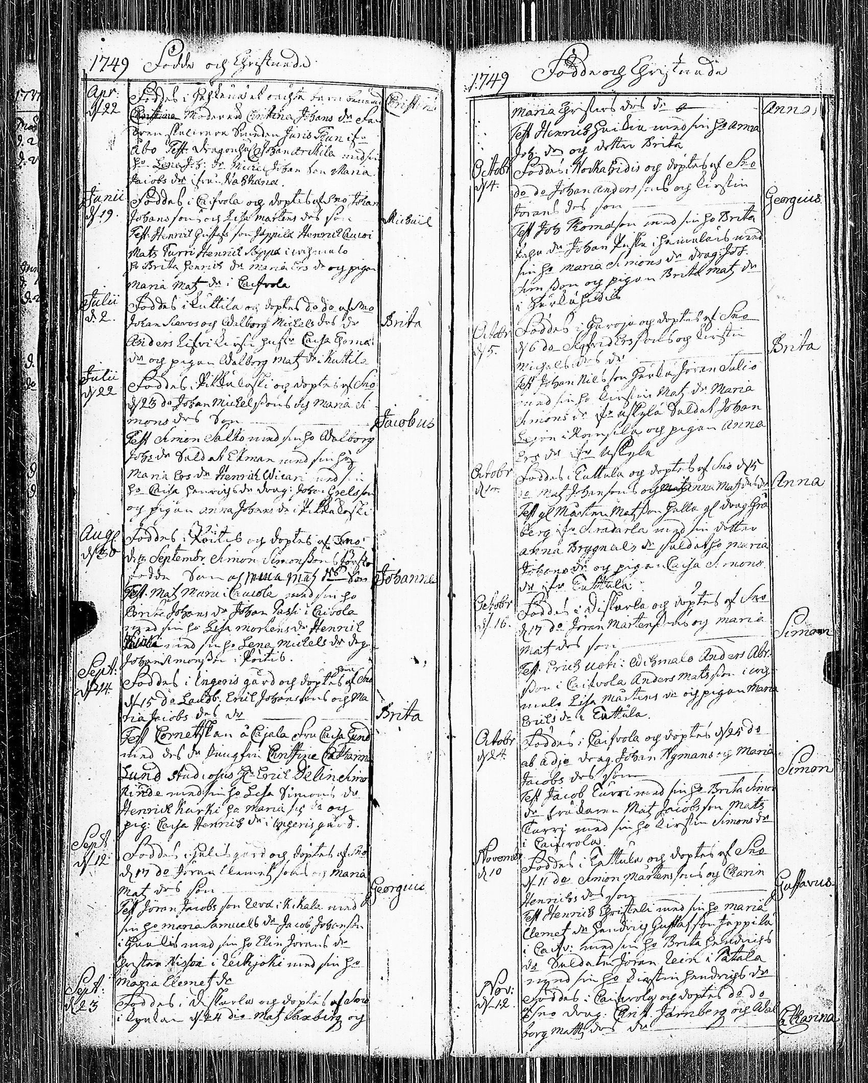 [ ../kirjat/Kirkonkirjat/pertteli/syntyneet-vihityt-kuolleet_1734-1759_jk1062/kuvat/57.jpg ]