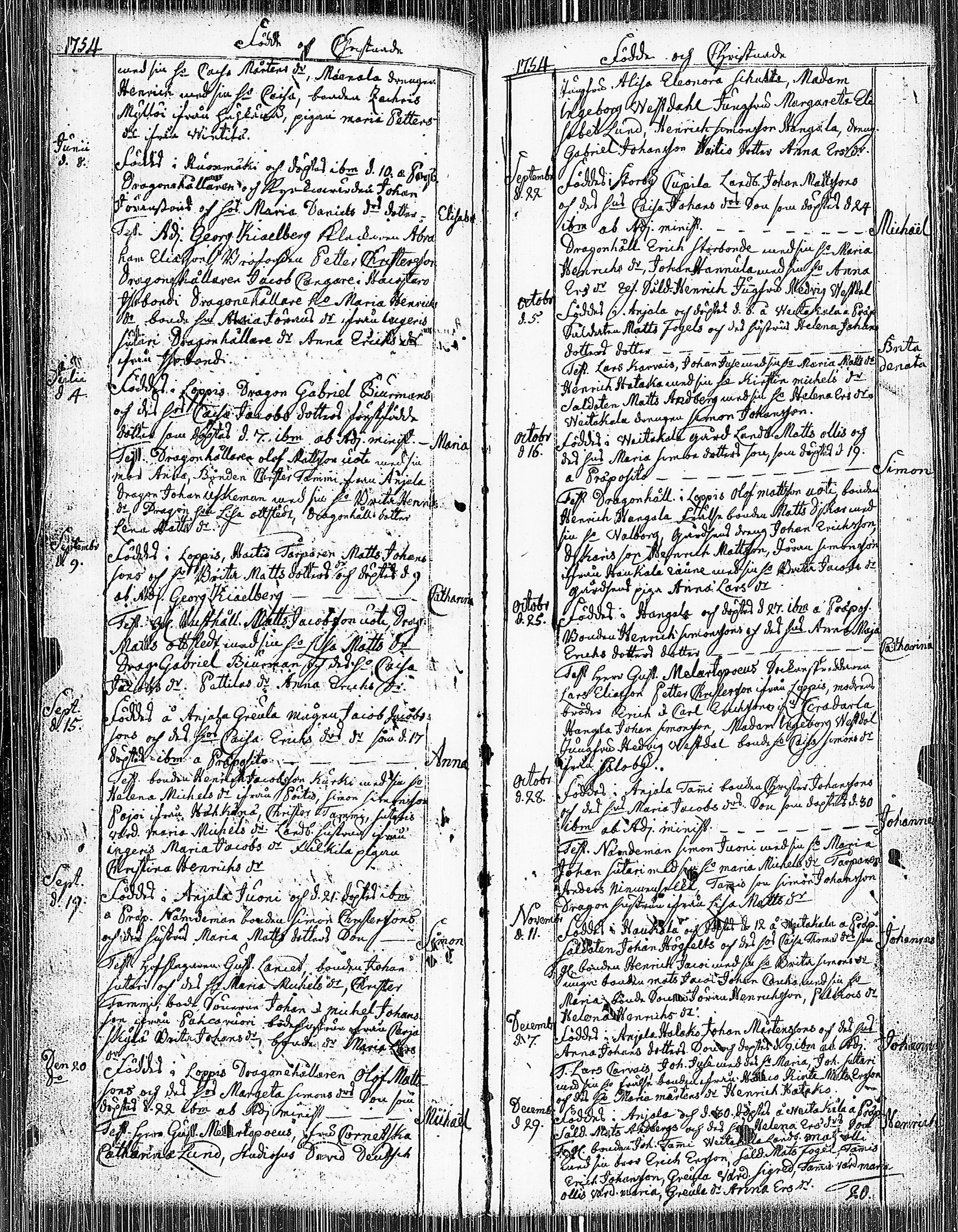 [ ../kirjat/Kirkonkirjat/pertteli/syntyneet-vihityt-kuolleet_1734-1759_jk1062/kuvat/77.jpg ]