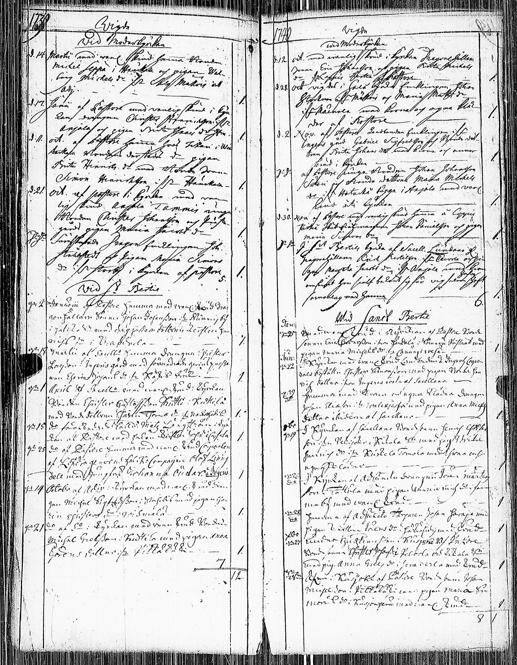 [ ../kirjat/Kirkonkirjat/pertteli/syntyneet-vihityt-kuolleet_1734-1759_jk1062/kuvat/86.jpg ]