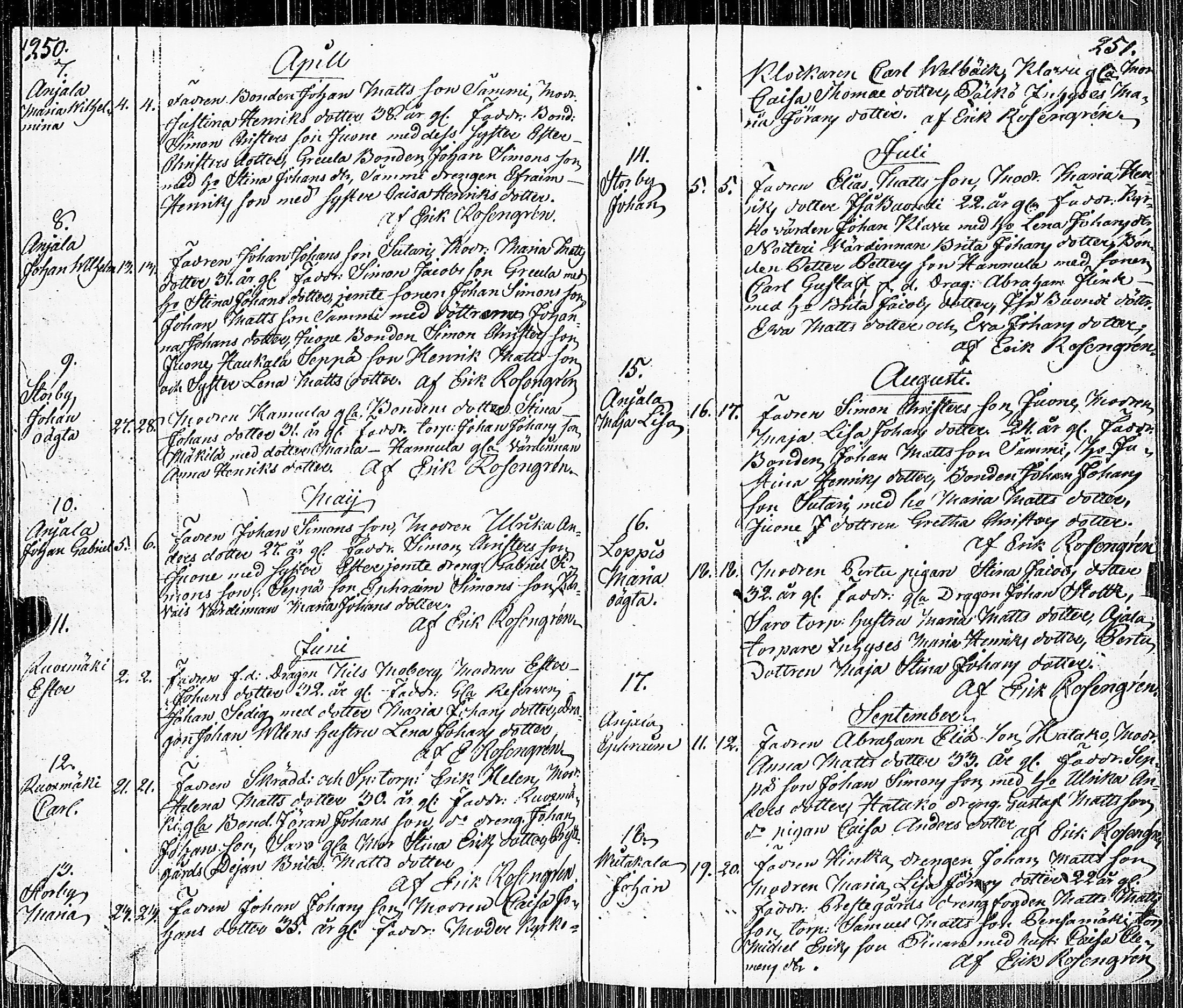 [ ../kirjat/Kirkonkirjat/pertteli/syntyneet-vihityt-kuolleet_1800-1825_jk1062/kuvat/128.jpg ]