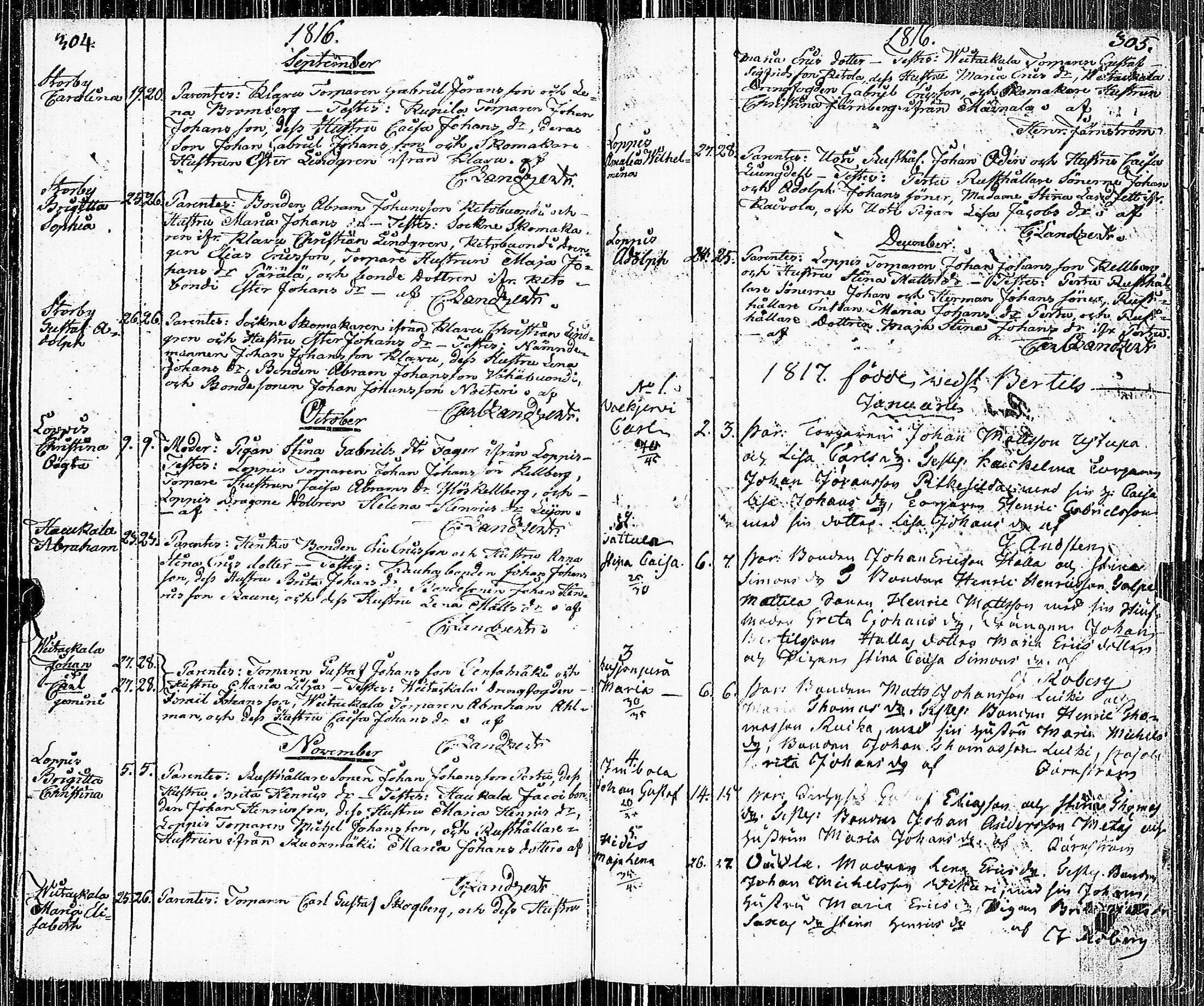 [ ../kirjat/Kirkonkirjat/pertteli/syntyneet-vihityt-kuolleet_1800-1825_jk1062/kuvat/155.jpg ]