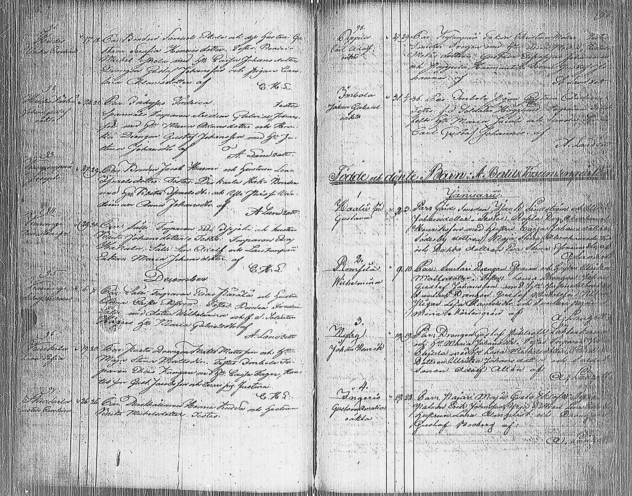 [ ../kirjat/Kirkonkirjat/pertteli/syntyneet-vihityt-kuolleet_1826-1855_jk1062-1063/kuvat/106.jpg ]