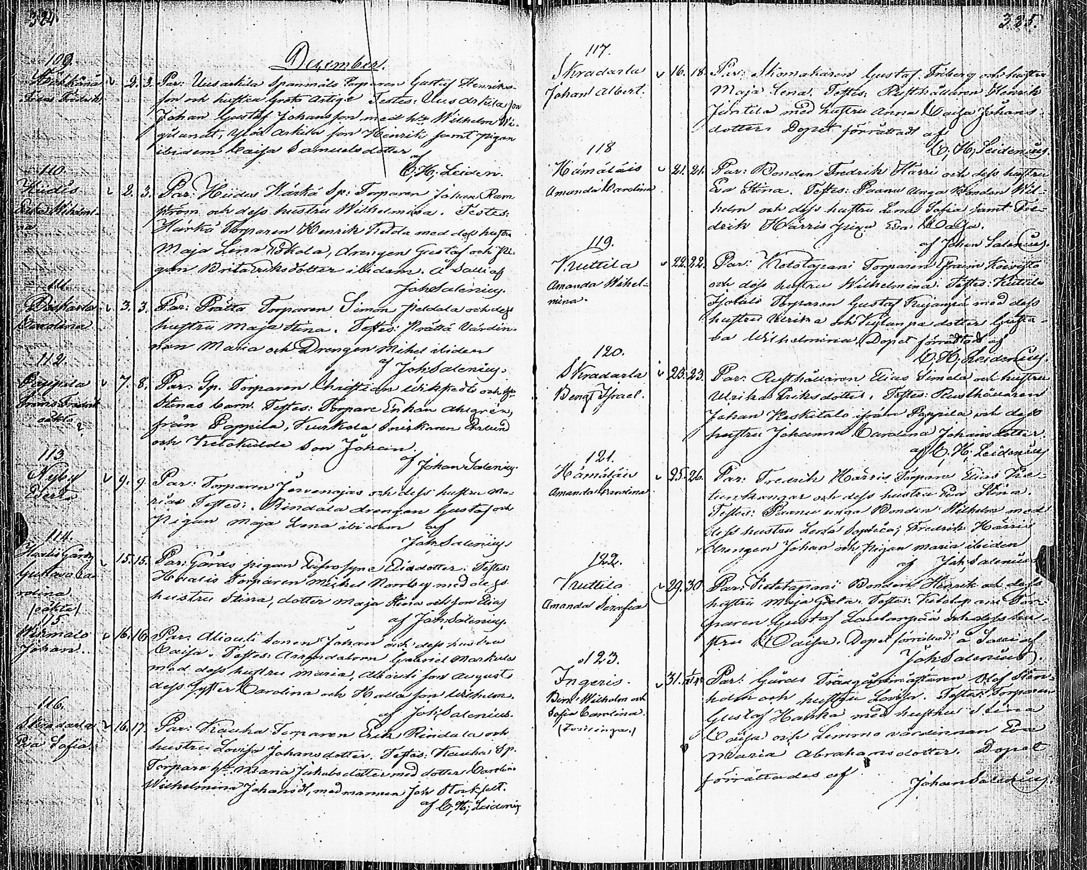 [ ../kirjat/Kirkonkirjat/pertteli/syntyneet-vihityt-kuolleet_1826-1855_jk1062-1063/kuvat/170.jpg ]