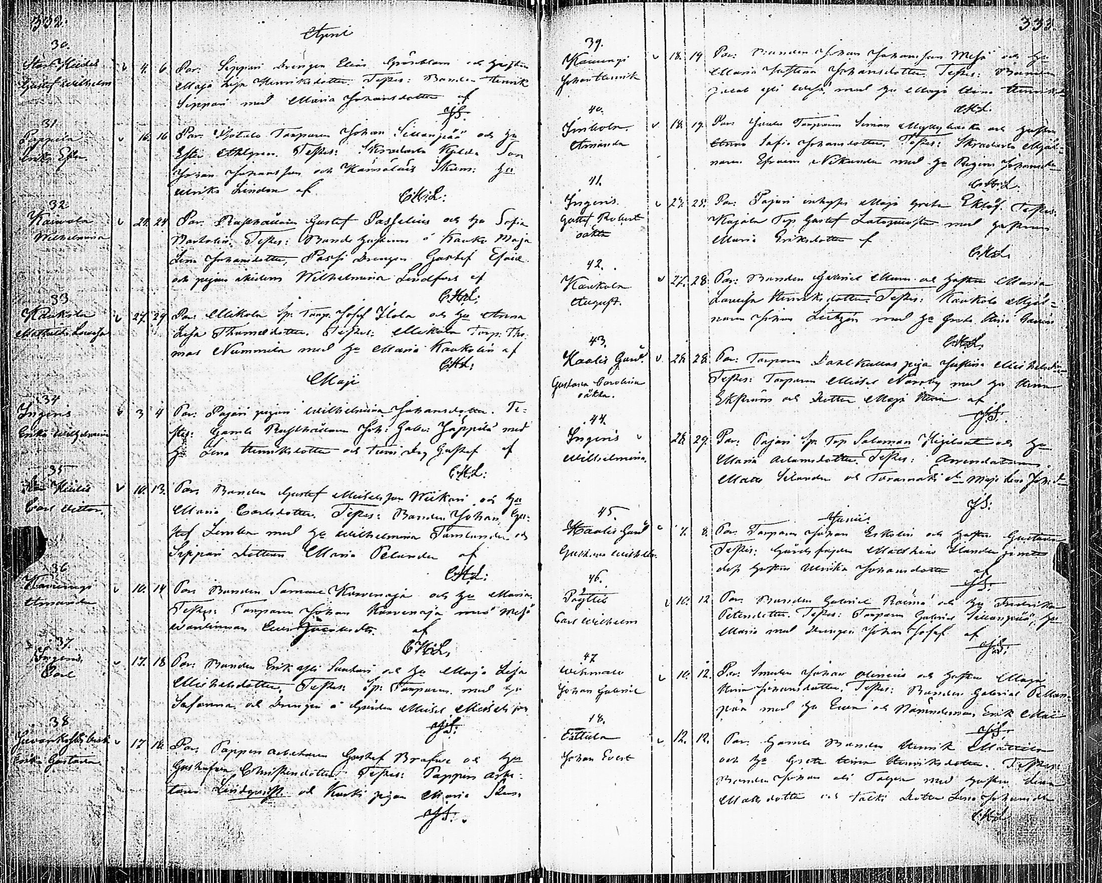 [ ../kirjat/Kirkonkirjat/pertteli/syntyneet-vihityt-kuolleet_1826-1855_jk1062-1063/kuvat/174.jpg ]